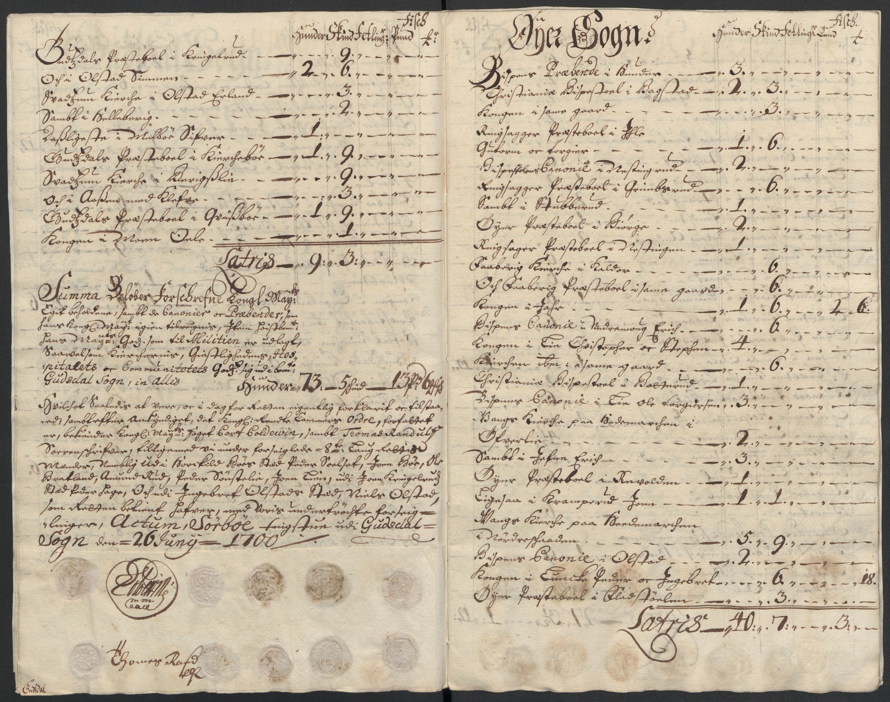 Rentekammeret inntil 1814, Reviderte regnskaper, Fogderegnskap, AV/RA-EA-4092/R17/L1173: Fogderegnskap Gudbrandsdal, 1700, p. 199