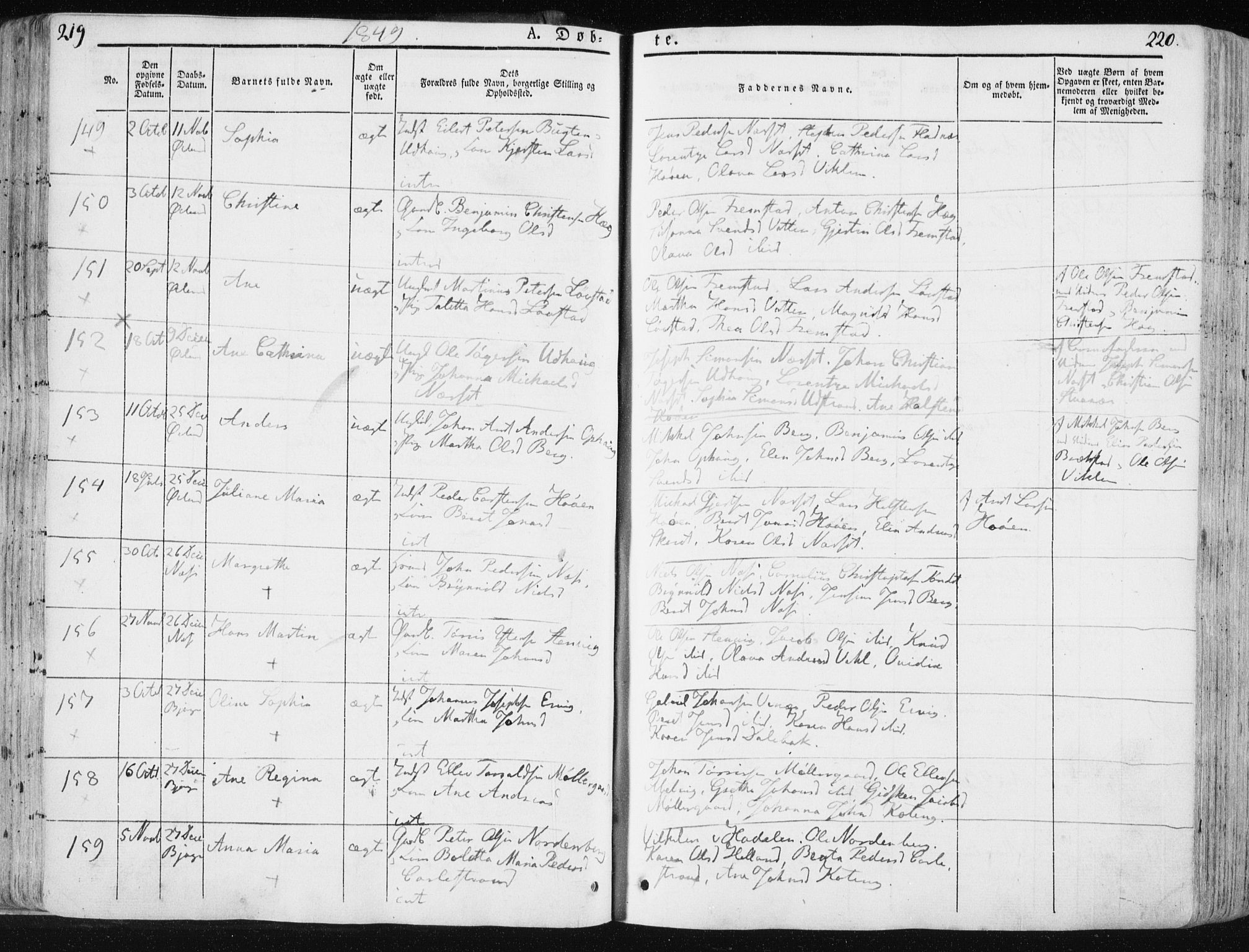 Ministerialprotokoller, klokkerbøker og fødselsregistre - Sør-Trøndelag, AV/SAT-A-1456/659/L0736: Parish register (official) no. 659A06, 1842-1856, p. 219-220