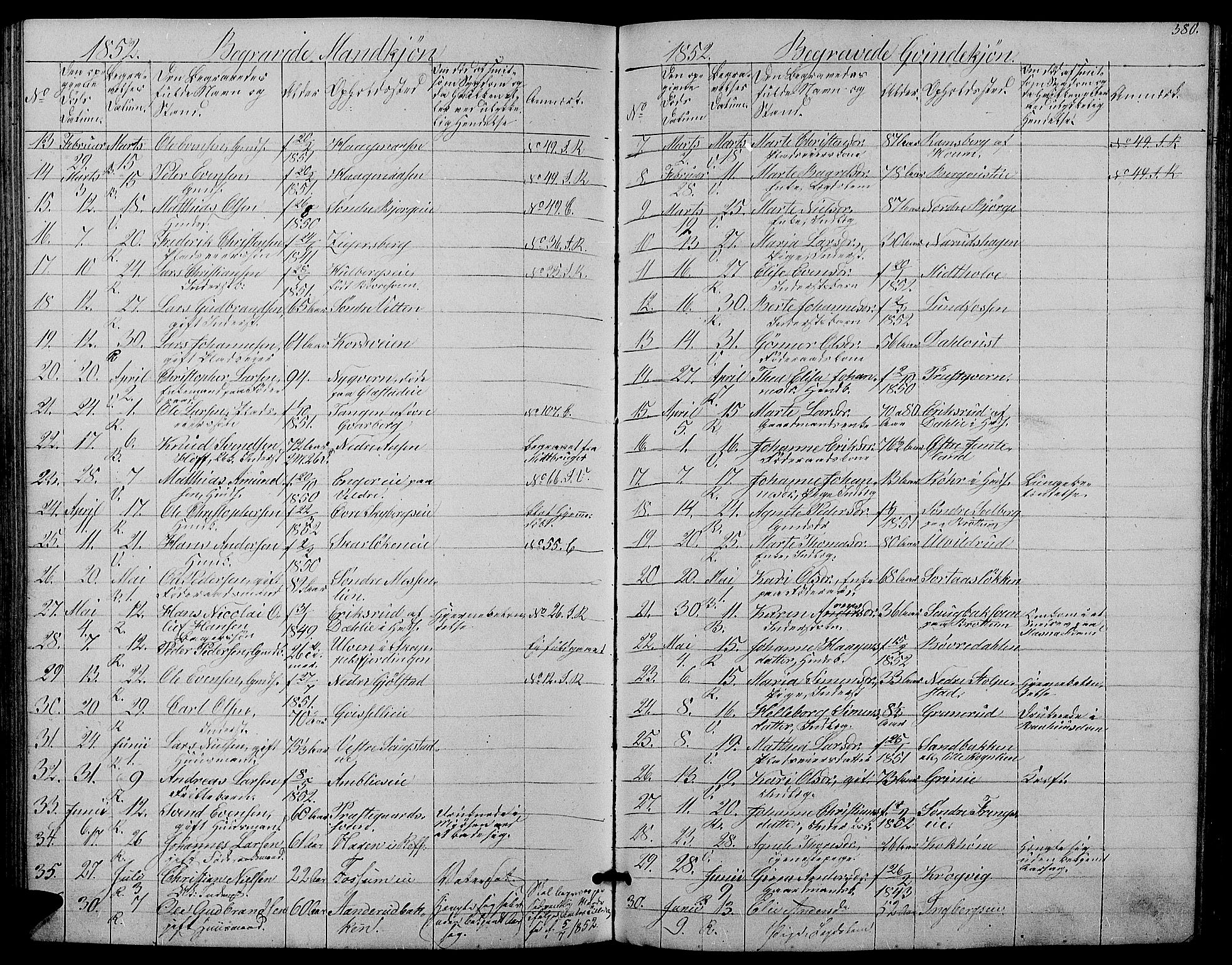 Ringsaker prestekontor, SAH/PREST-014/L/La/L0006: Parish register (copy) no. 6, 1851-1860, p. 380