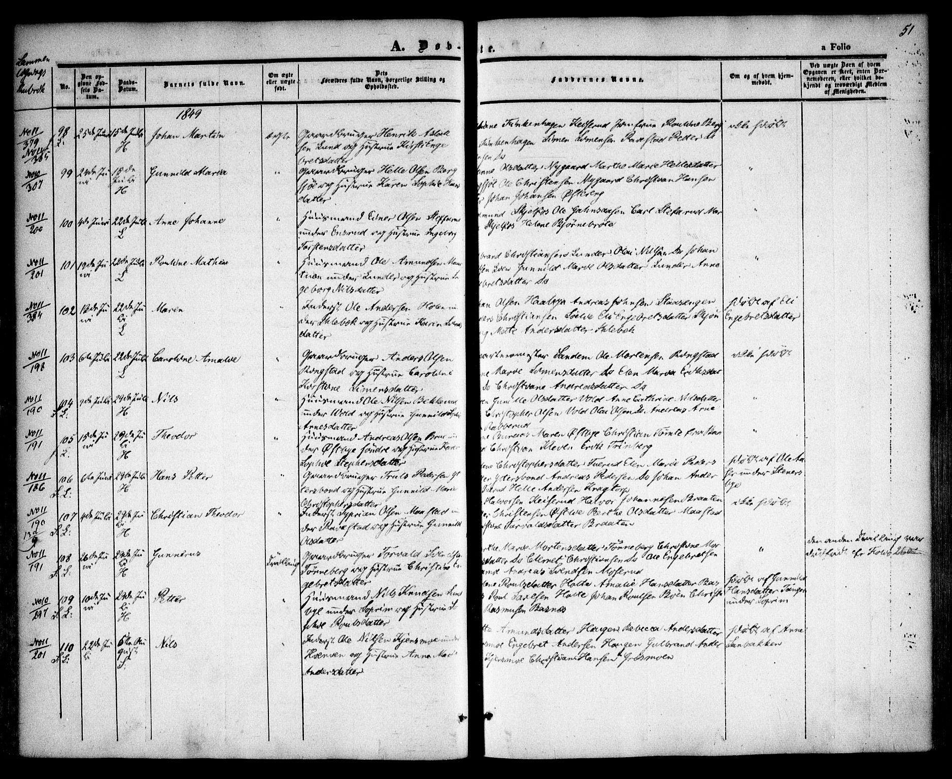 Høland prestekontor Kirkebøker, AV/SAO-A-10346a/F/Fa/L0009: Parish register (official) no. I 9, 1846-1853, p. 51