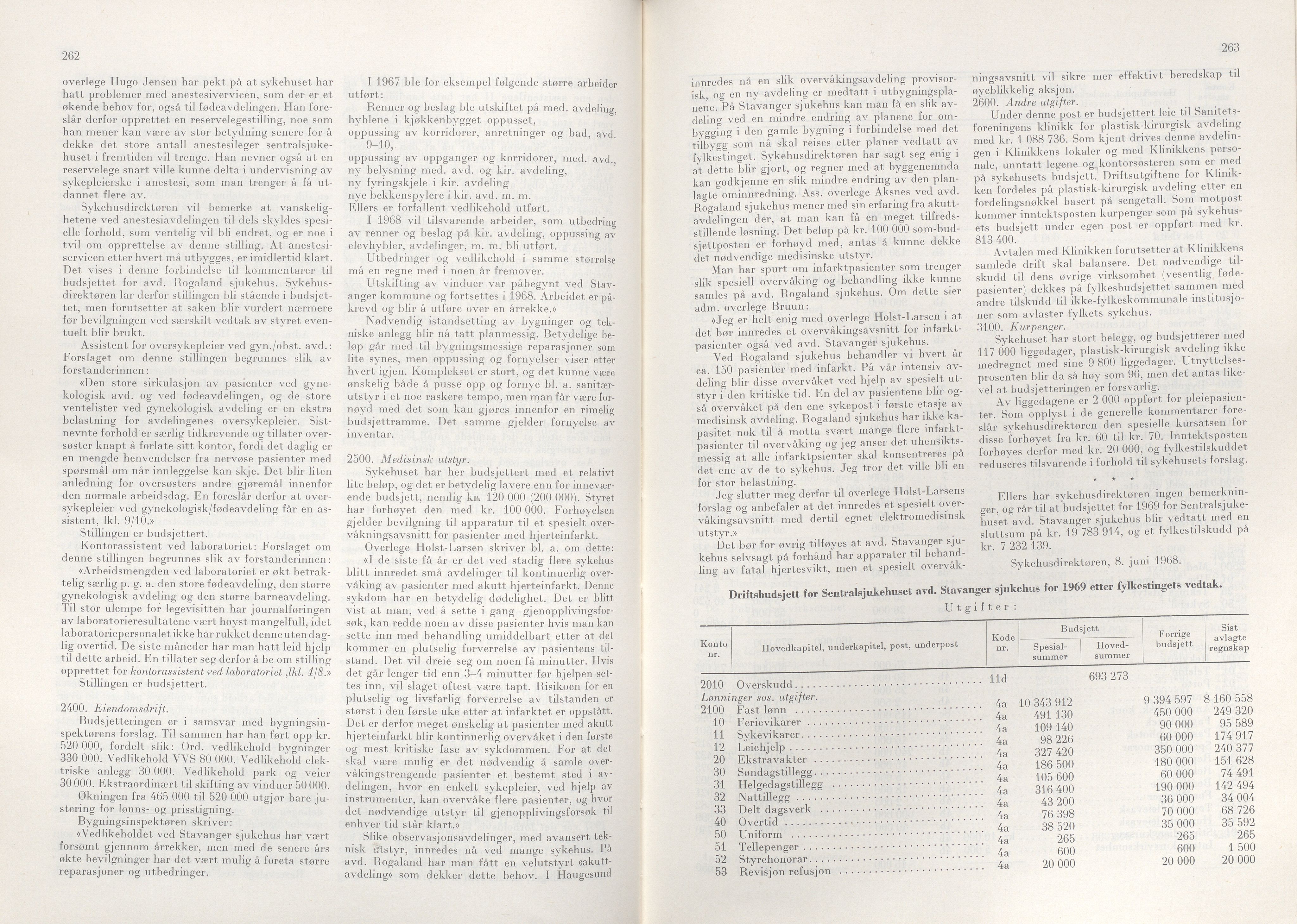 Rogaland fylkeskommune - Fylkesrådmannen , IKAR/A-900/A/Aa/Aaa/L0088: Møtebok , 1968, p. 262-263