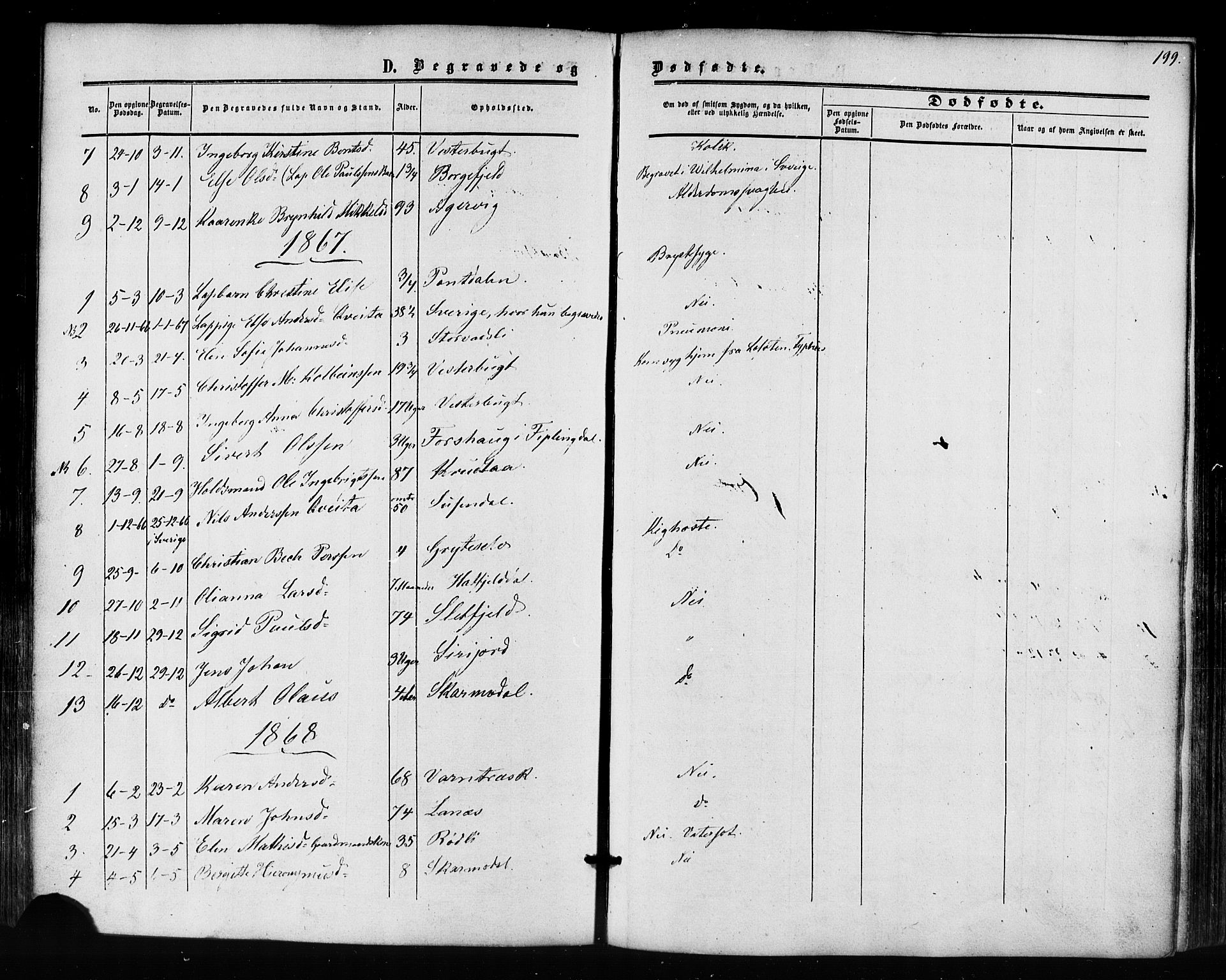 Ministerialprotokoller, klokkerbøker og fødselsregistre - Nordland, AV/SAT-A-1459/823/L0324: Parish register (official) no. 823A01, 1860-1878, p. 199