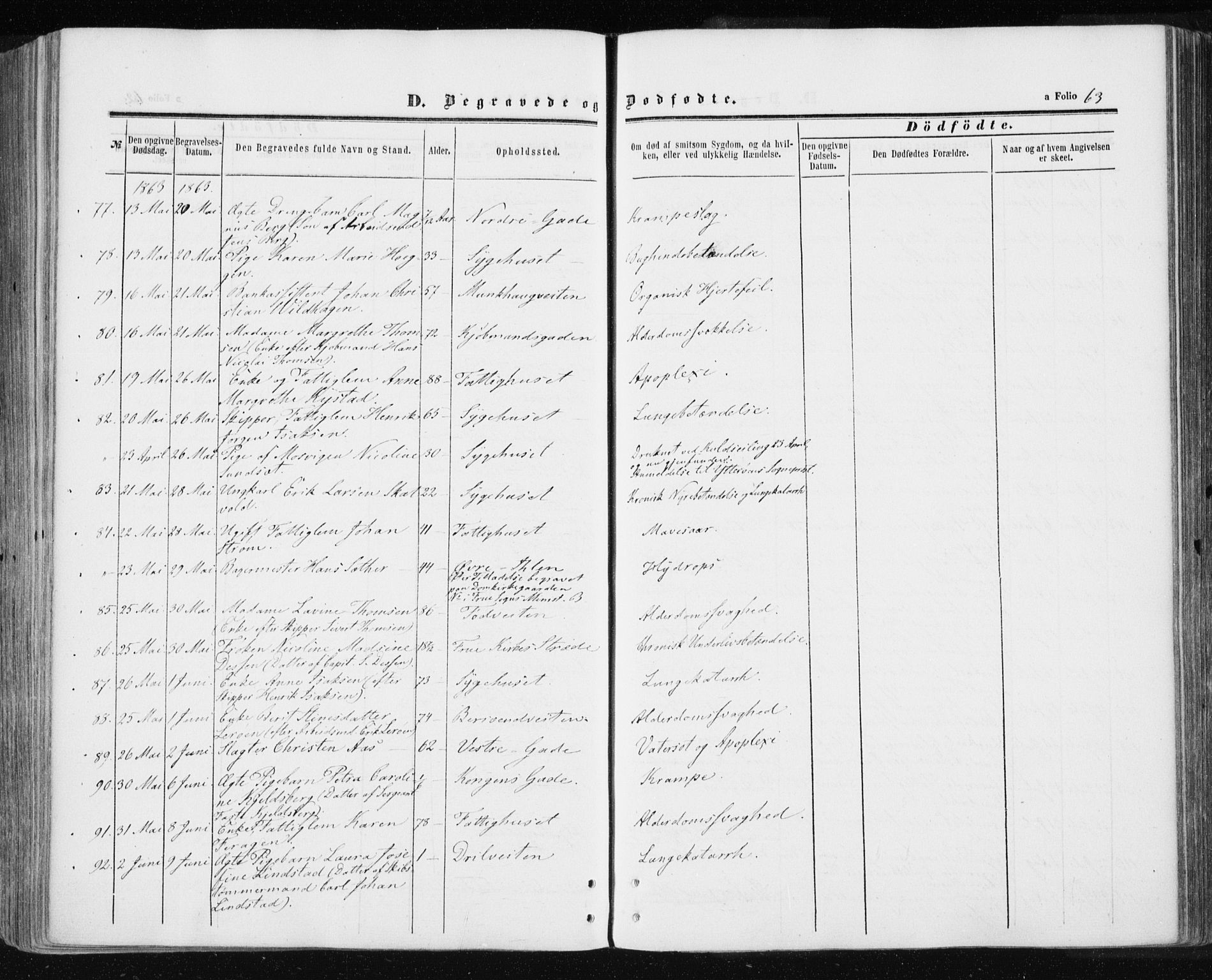 Ministerialprotokoller, klokkerbøker og fødselsregistre - Sør-Trøndelag, AV/SAT-A-1456/601/L0053: Parish register (official) no. 601A21, 1857-1865, p. 63