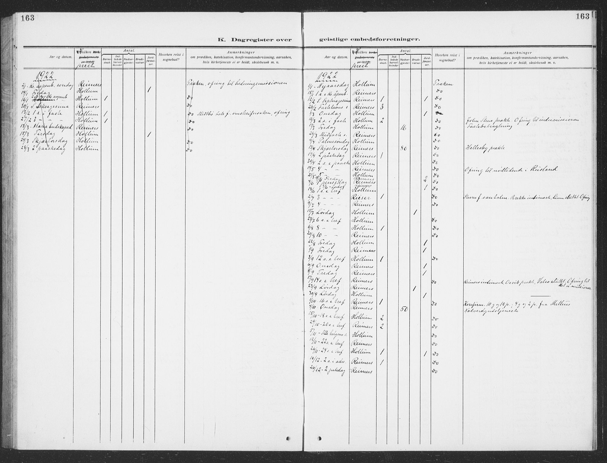 Ministerialprotokoller, klokkerbøker og fødselsregistre - Sør-Trøndelag, AV/SAT-A-1456/693/L1124: Parish register (copy) no. 693C05, 1911-1941, p. 163