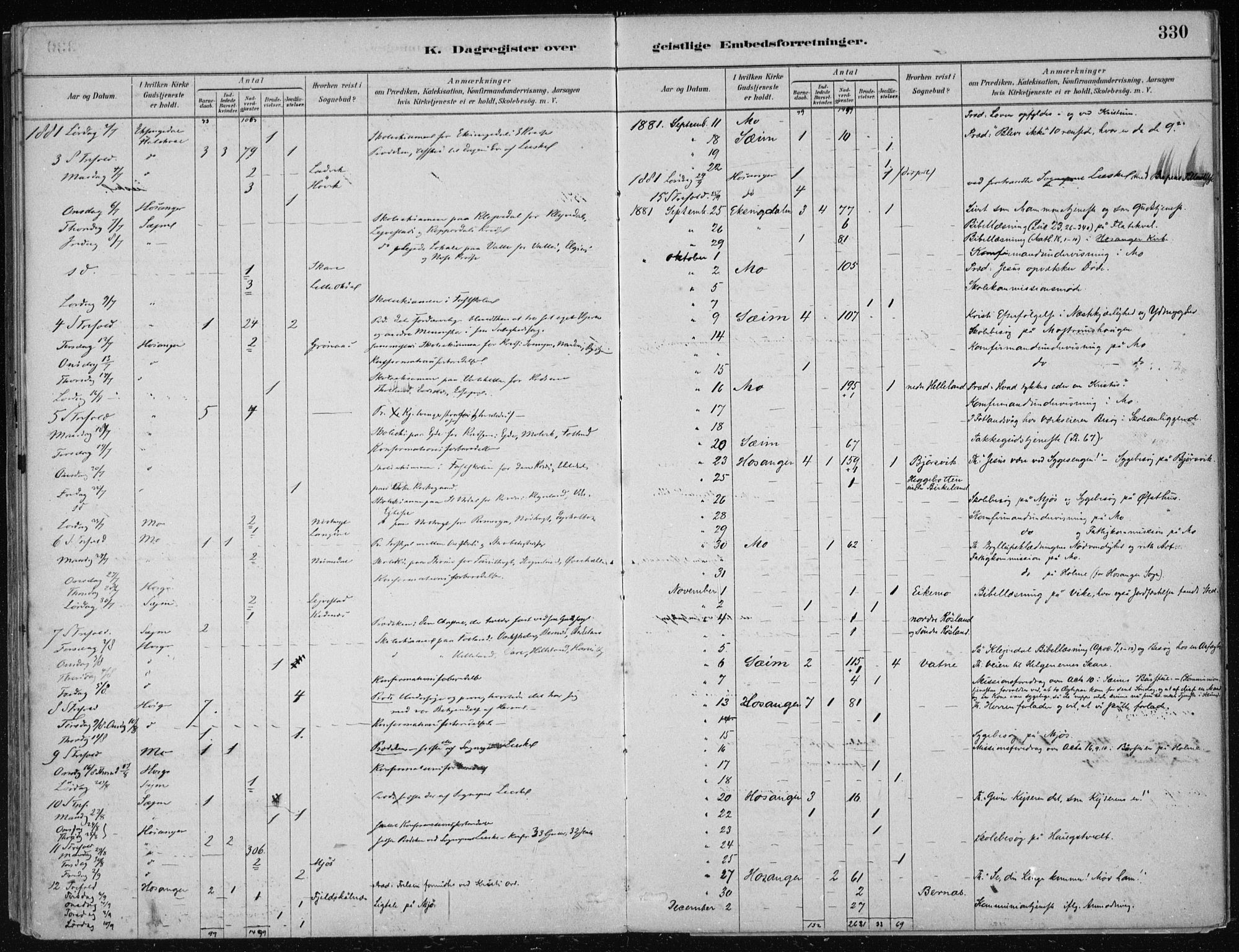 Hosanger sokneprestembete, AV/SAB-A-75801/H/Haa: Parish register (official) no. B  1, 1880-1896, p. 330