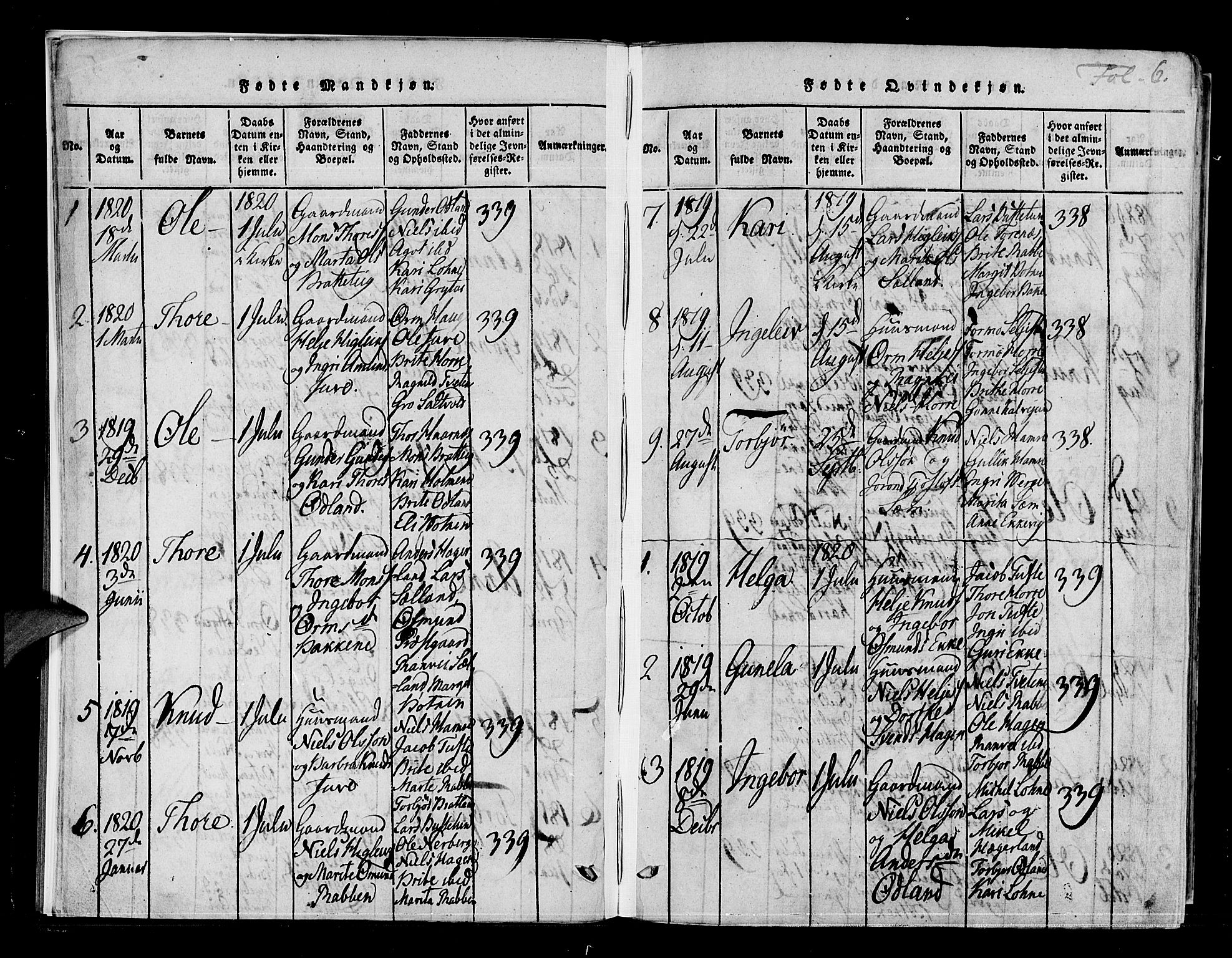 Røldal sokneprestembete, SAB/A-100247: Parish register (official) no. A 2, 1817-1856, p. 6