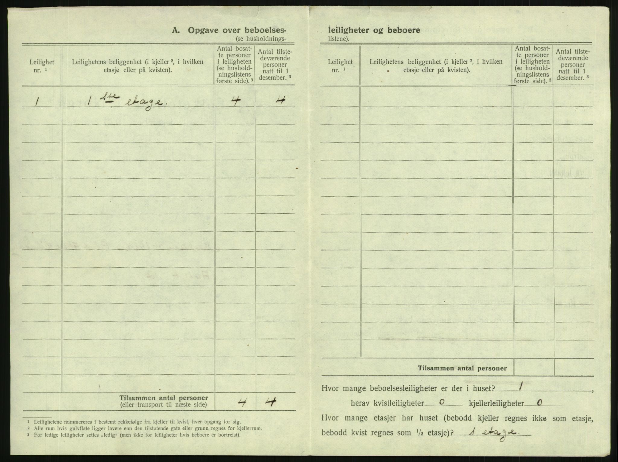 SAKO, 1920 census for Horten, 1920, p. 1906