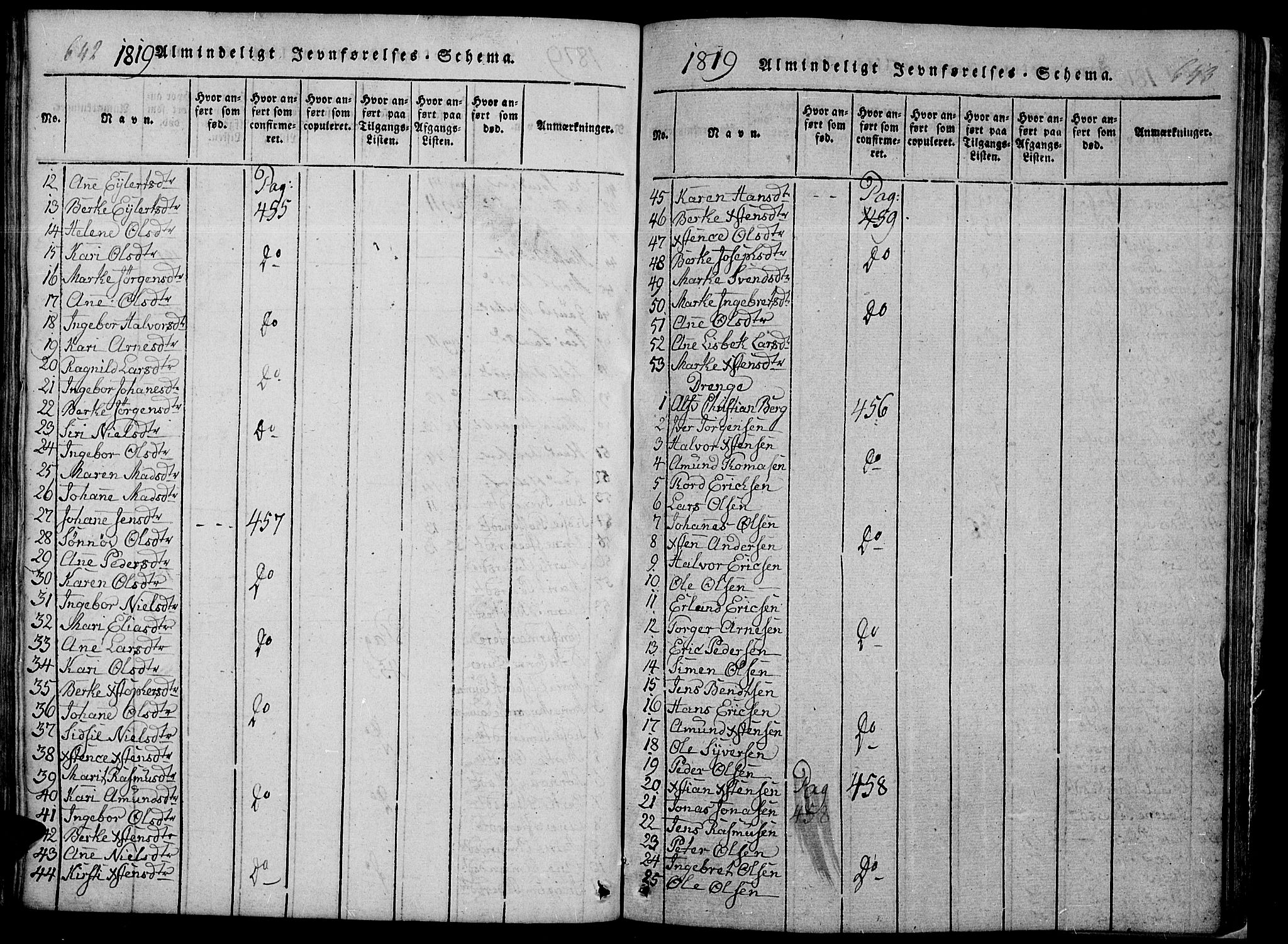 Fåberg prestekontor, AV/SAH-PREST-086/H/Ha/Haa/L0003: Parish register (official) no. 3, 1818-1833, p. 642-643