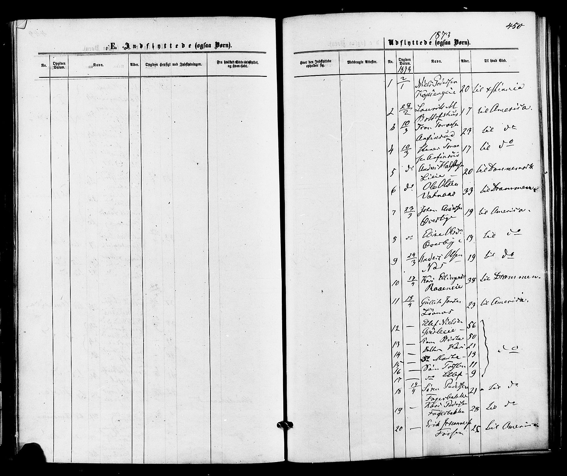 Sigdal kirkebøker, SAKO/A-245/F/Fa/L0010: Parish register (official) no. I 10 /1, 1872-1878, p. 450
