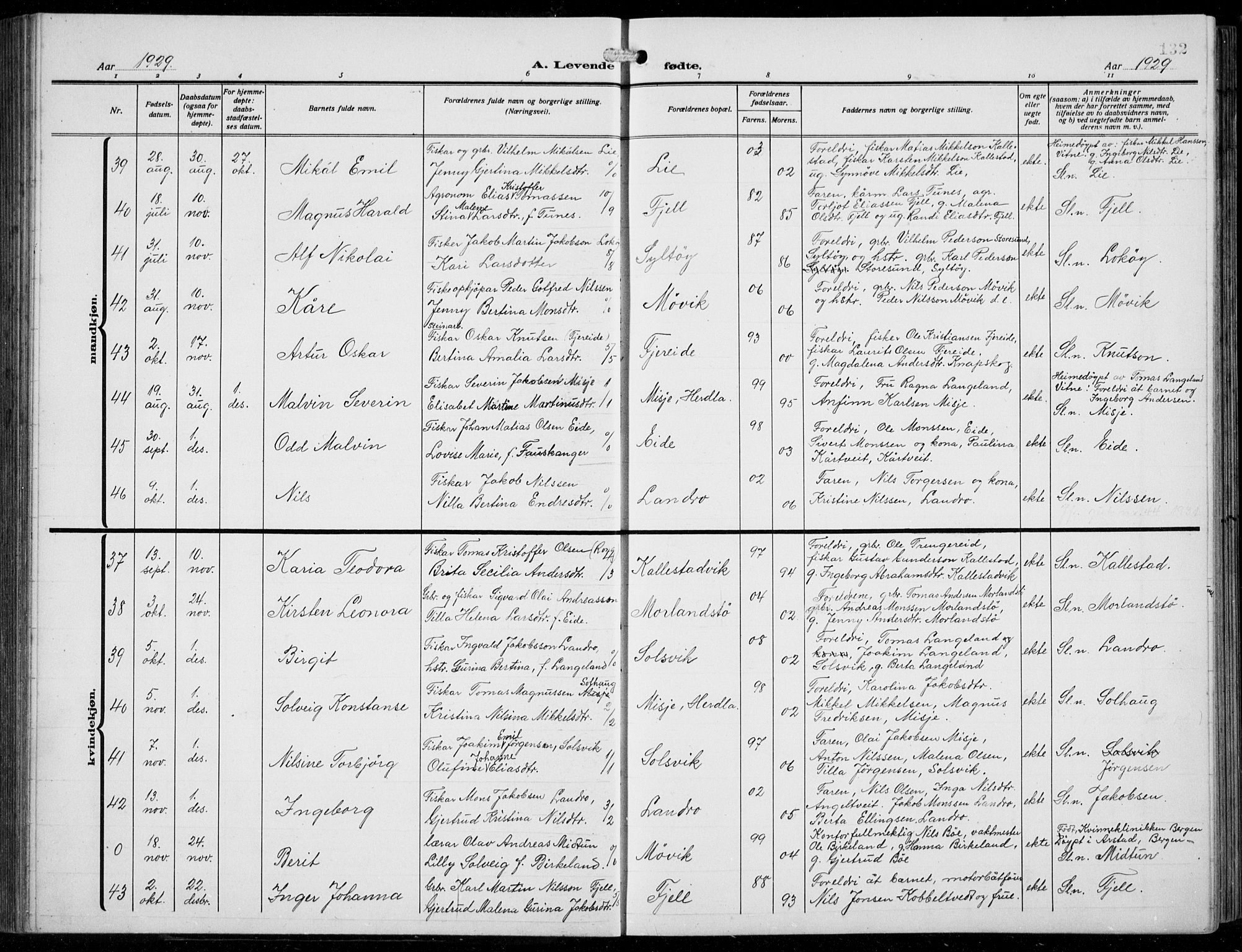 Fjell sokneprestembete, SAB/A-75301/H/Hab: Parish register (copy) no. A  6, 1918-1936, p. 132