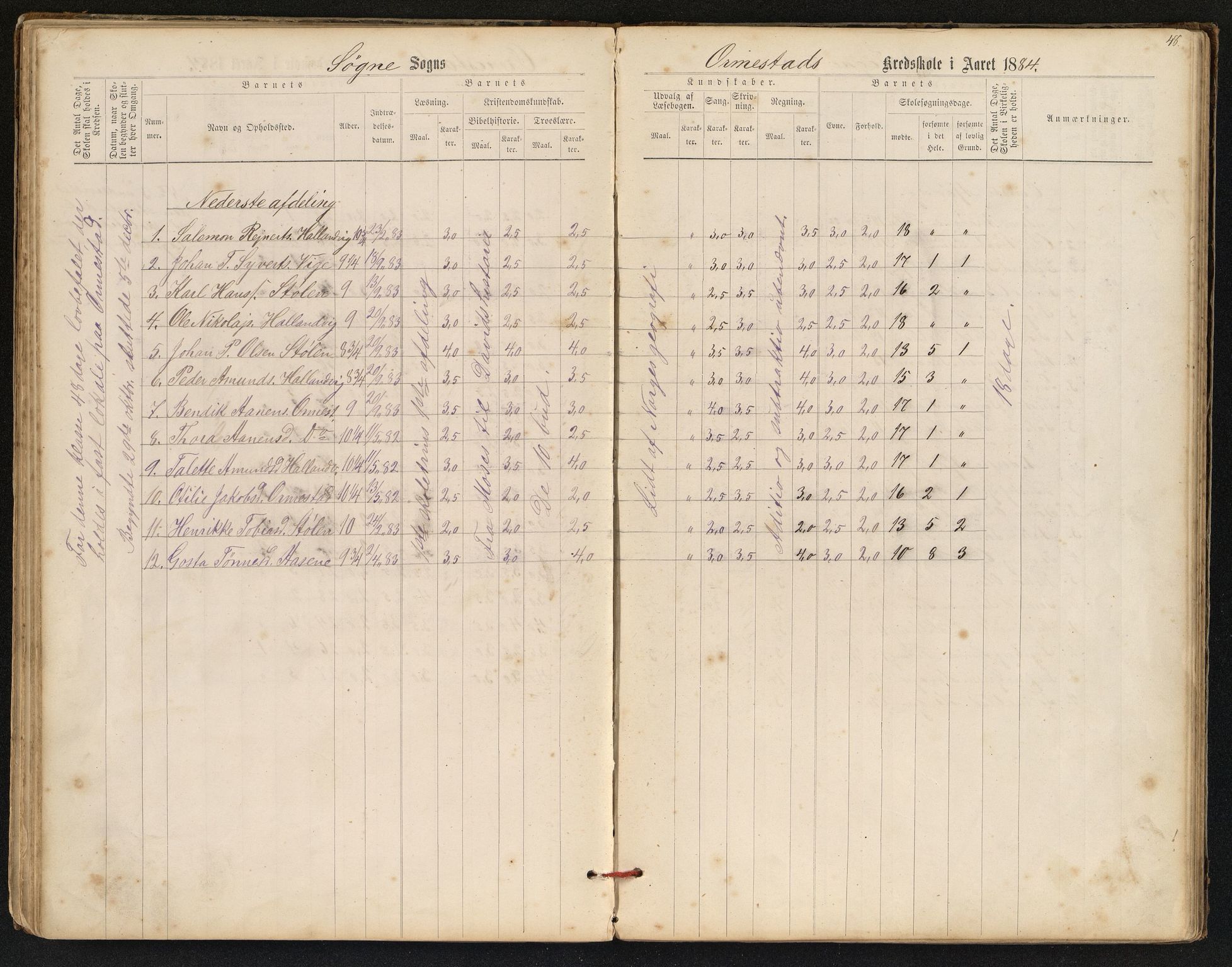 Søgne og Greipstad kommune - Oftenes Krets, IKAV/1018SG558/H/L0001: Skoleprotokoll (d), 1872-1893, p. 47b-48a