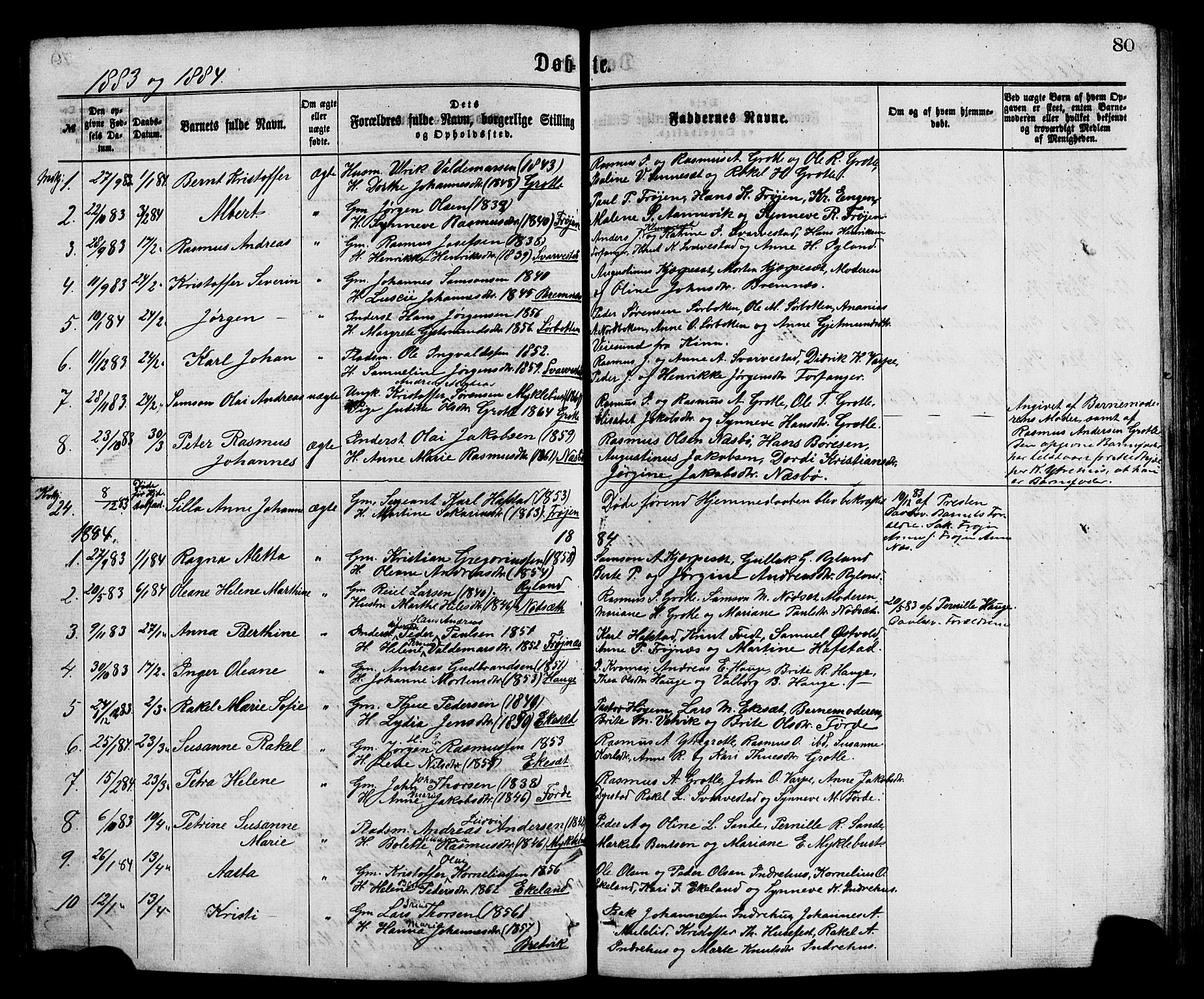 Bremanger sokneprestembete, SAB/A-82201/H/Hab/Haba/L0002: Parish register (copy) no. A 2, 1866-1889, p. 80