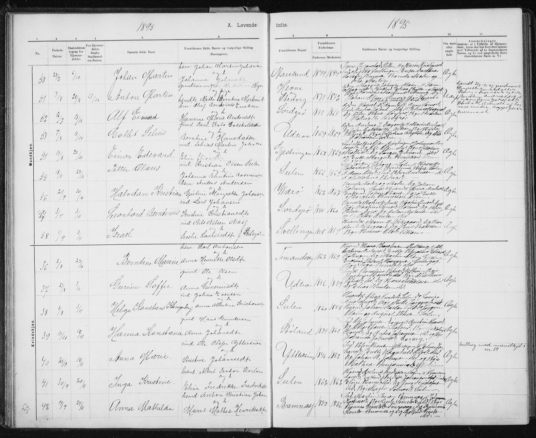 Ministerialprotokoller, klokkerbøker og fødselsregistre - Sør-Trøndelag, AV/SAT-A-1456/640/L0586: Parish register (copy) no. 640C03b, 1891-1908