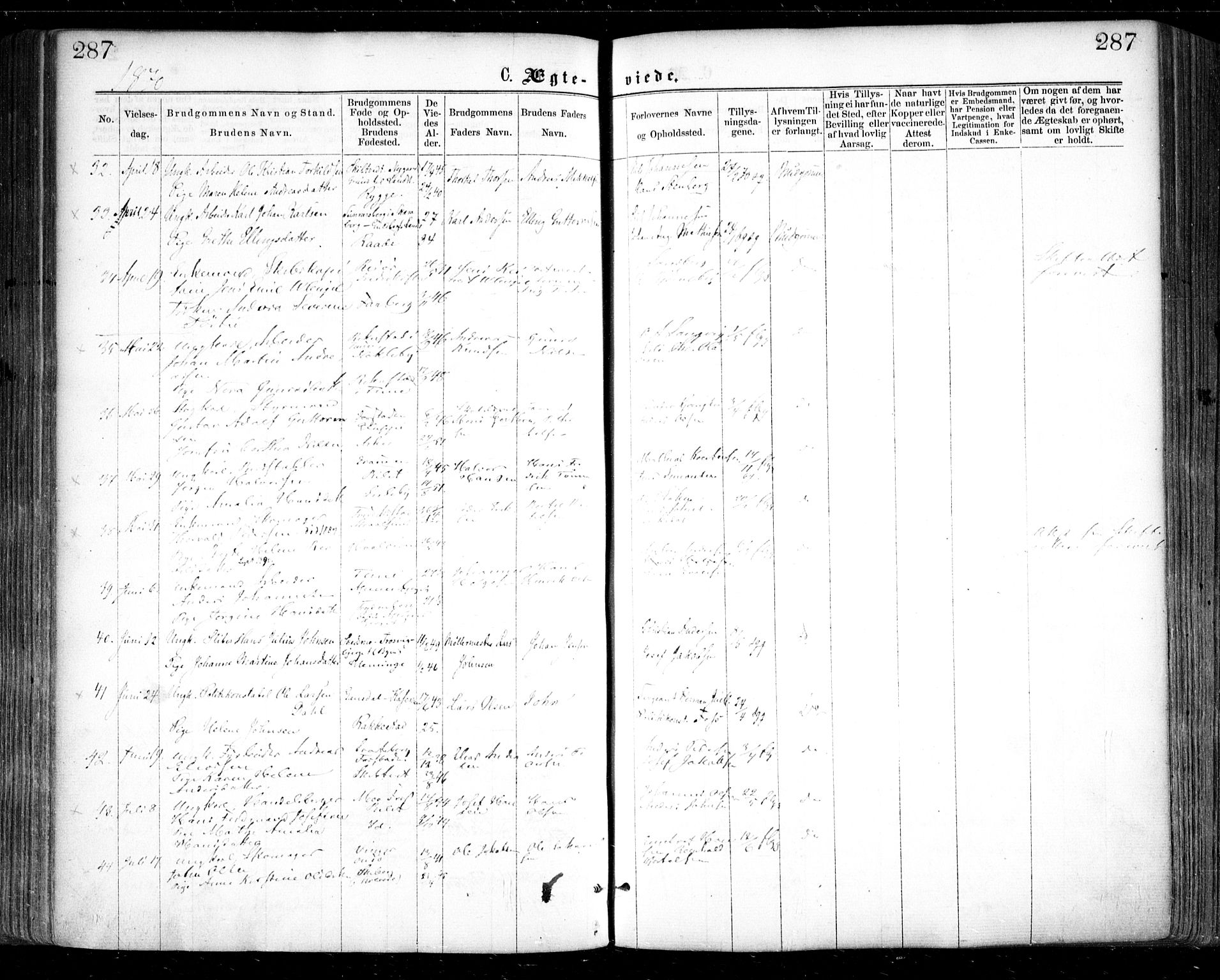 Glemmen prestekontor Kirkebøker, AV/SAO-A-10908/F/Fa/L0008: Parish register (official) no. 8, 1862-1871, p. 287