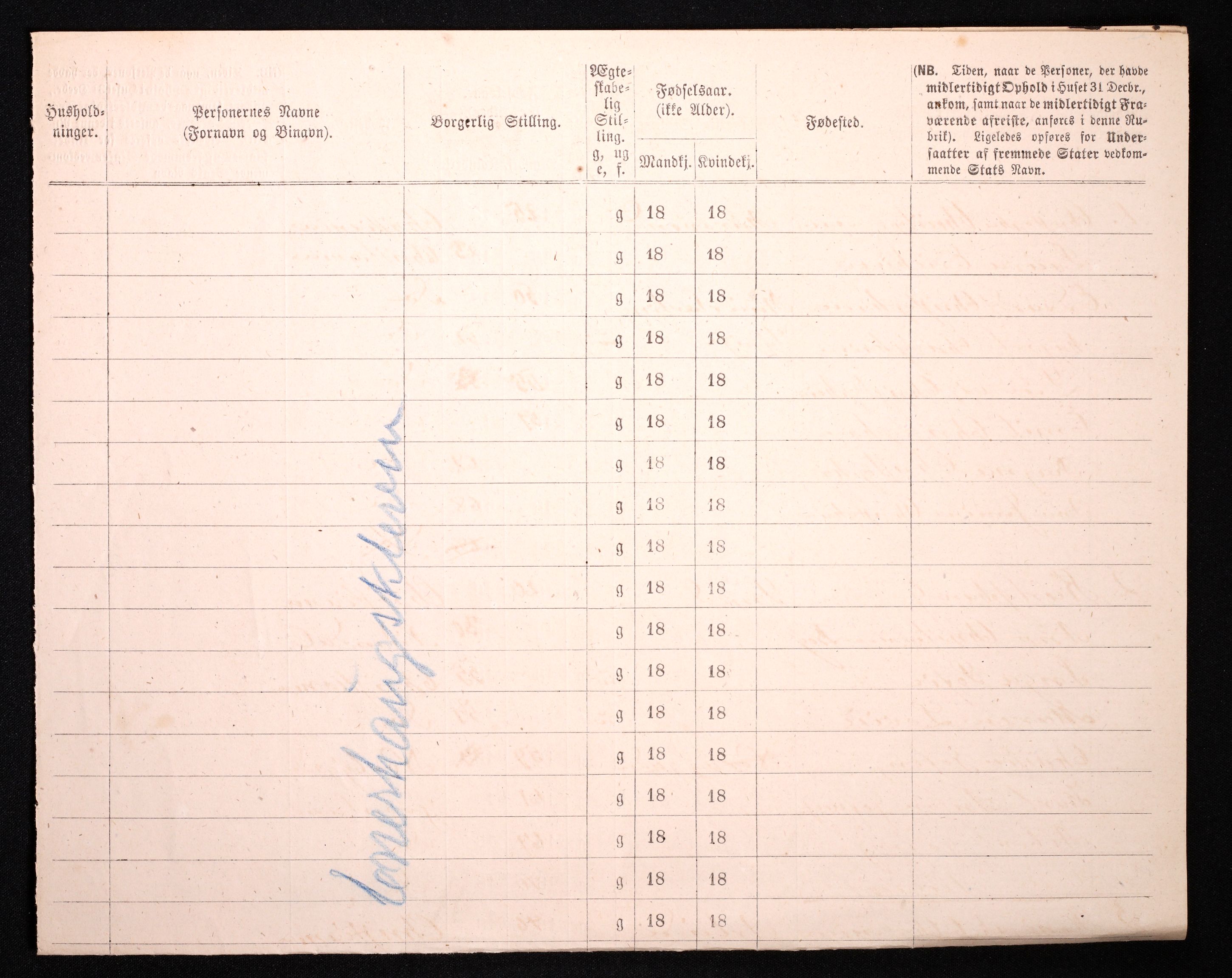 RA, 1870 census for 0301 Kristiania, 1870, p. 863