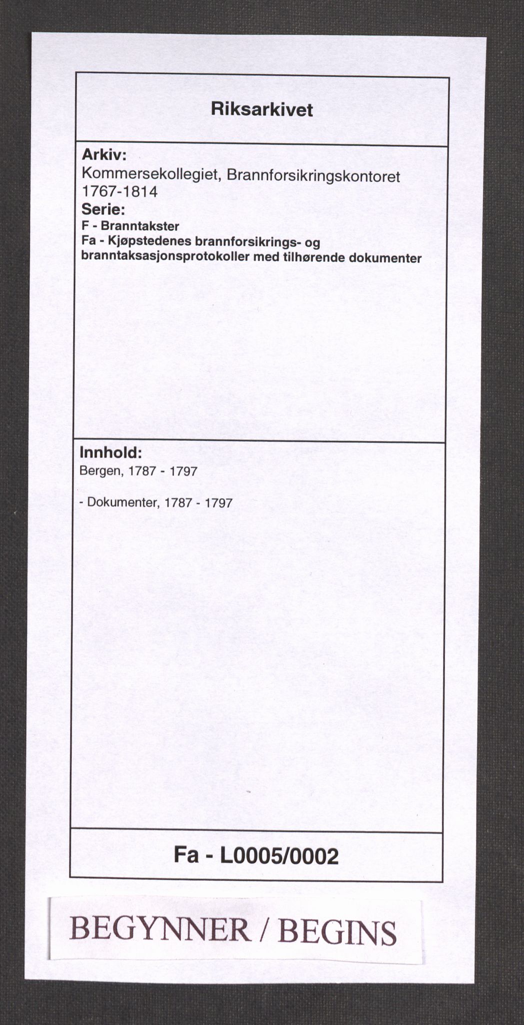 Kommersekollegiet, Brannforsikringskontoret 1767-1814, RA/EA-5458/F/Fa/L0005/0002: Bergen / Dokumenter, 1787-1797