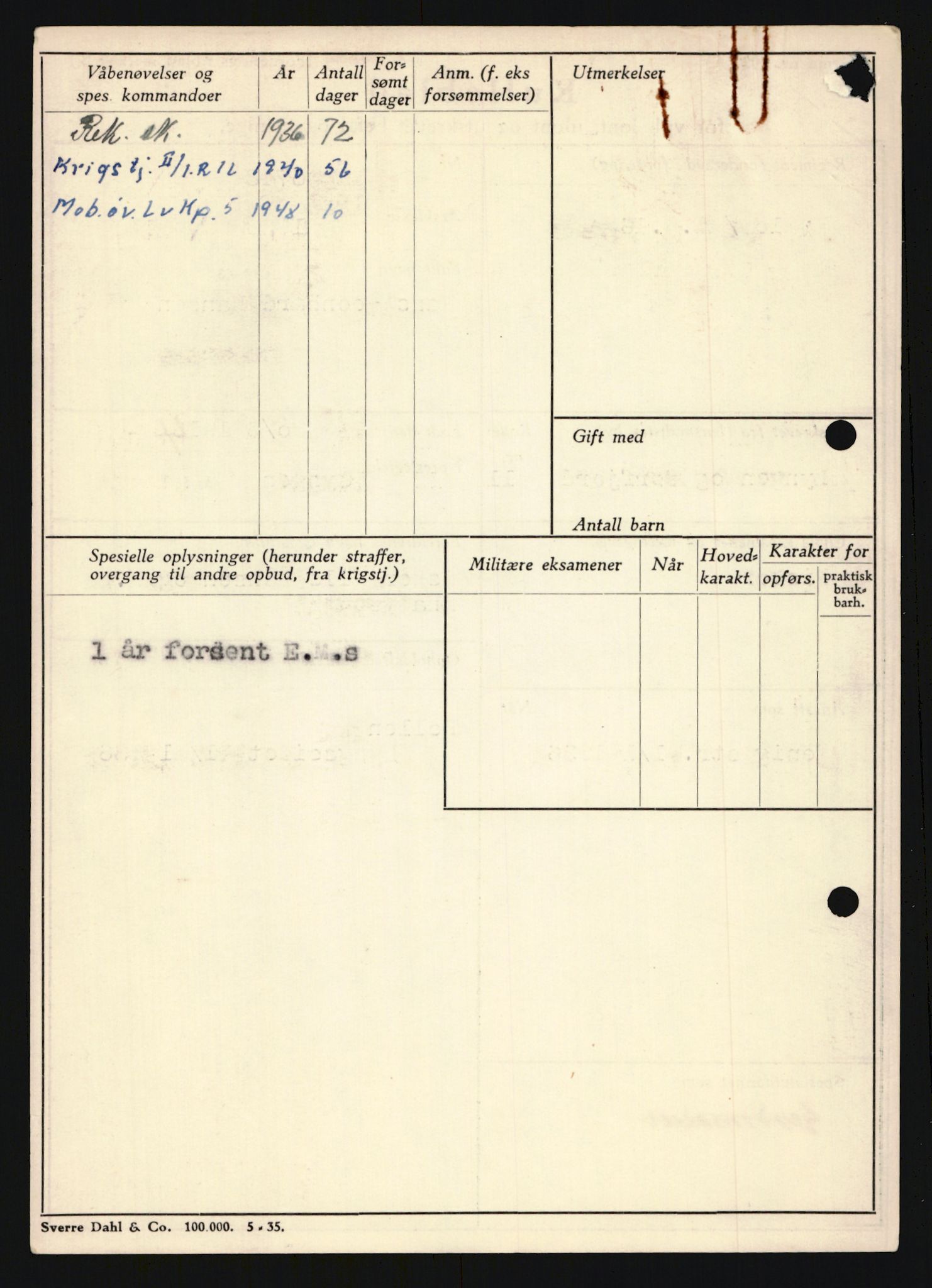 Forsvaret, Troms infanteriregiment nr. 16, AV/RA-RAFA-3146/P/Pa/L0020: Rulleblad for regimentets menige mannskaper, årsklasse 1936, 1936, p. 330