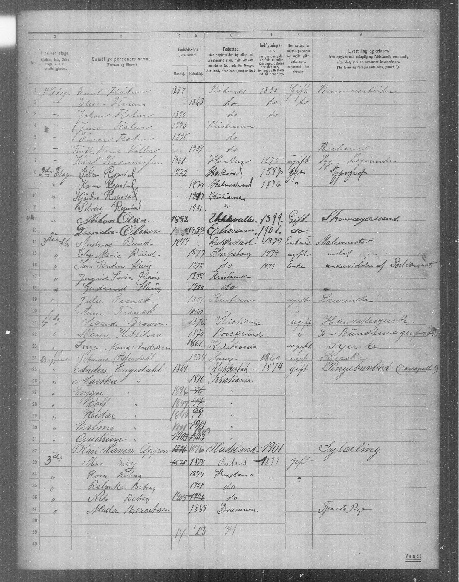 OBA, Municipal Census 1904 for Kristiania, 1904, p. 14456