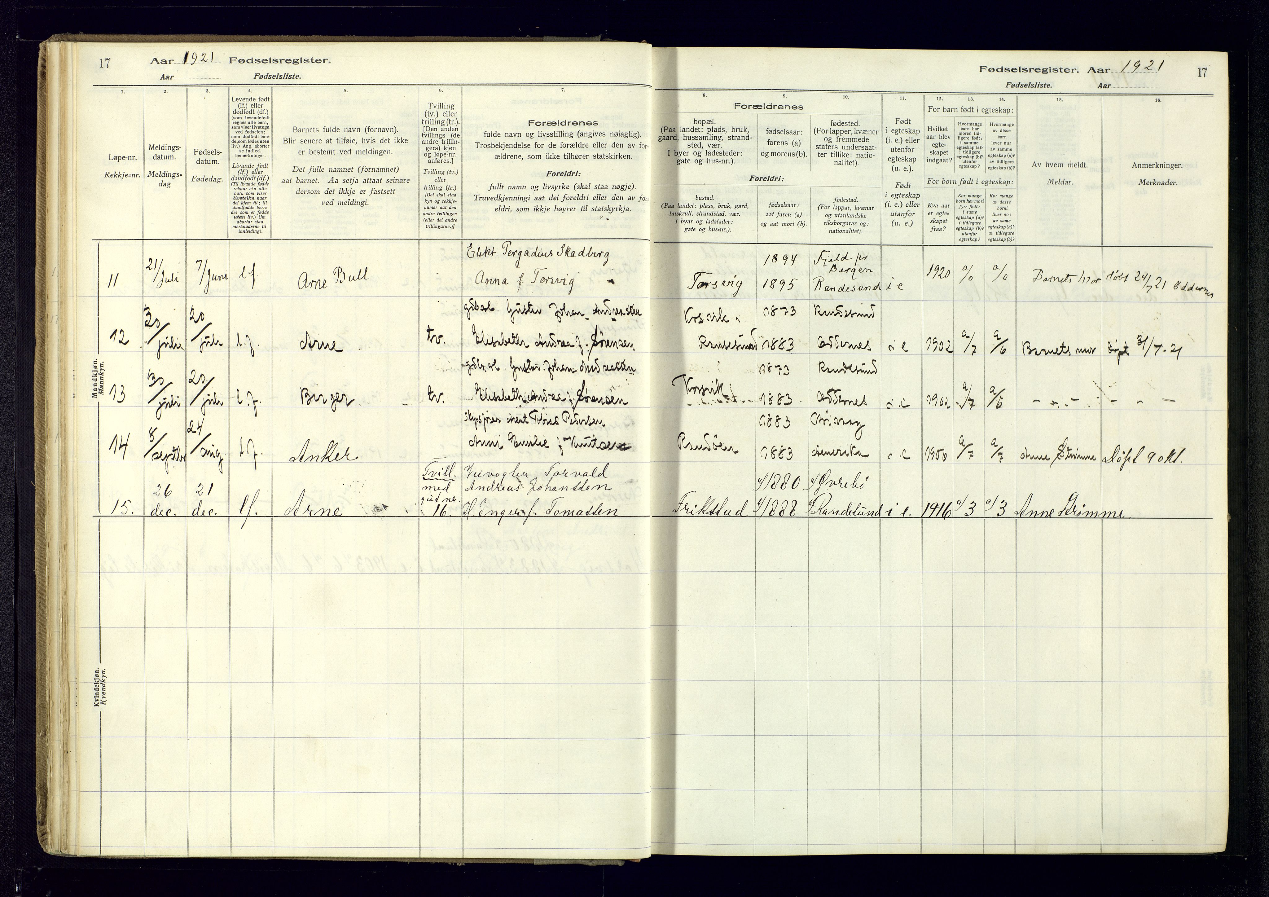 Oddernes sokneprestkontor, AV/SAK-1111-0033/J/Ja/L0007: Birth register no. 7, 1916-1971, p. 17