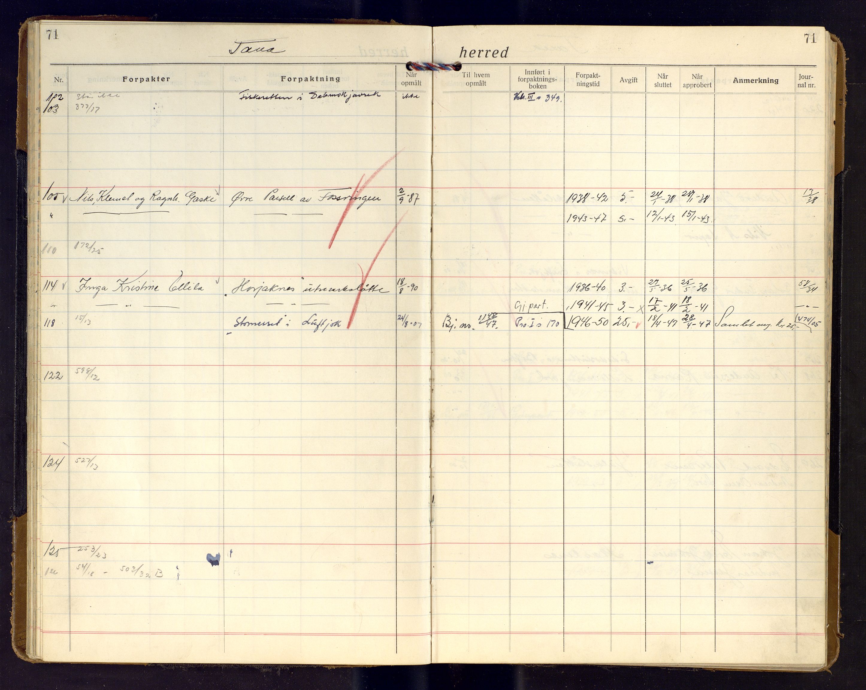 Finnmark jordsalgskommisjon/jordsalgskontor og Statskog SF Finnmark jordsalgskontor, AV/SATØ-S-1443/J/Ja/L0008: Forpaktningsbok for Finnmark III, 1914-1948, p. 71