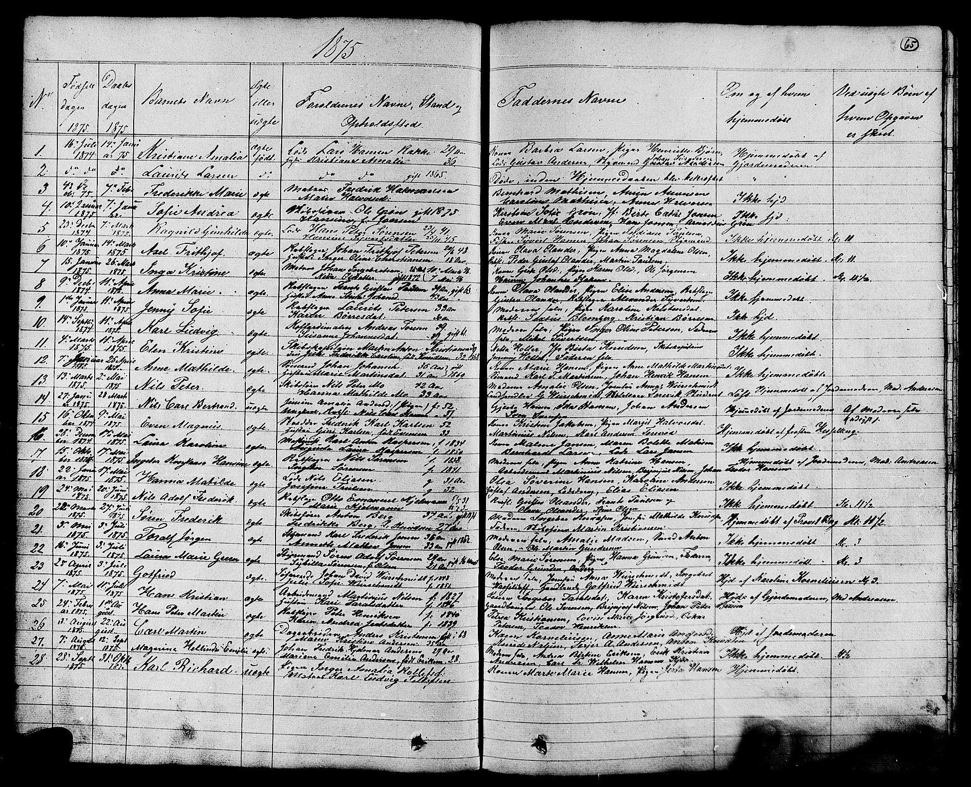 Stavern kirkebøker, AV/SAKO-A-318/G/Ga/L0002: Parish register (copy) no. 2, 1839-1909, p. 65