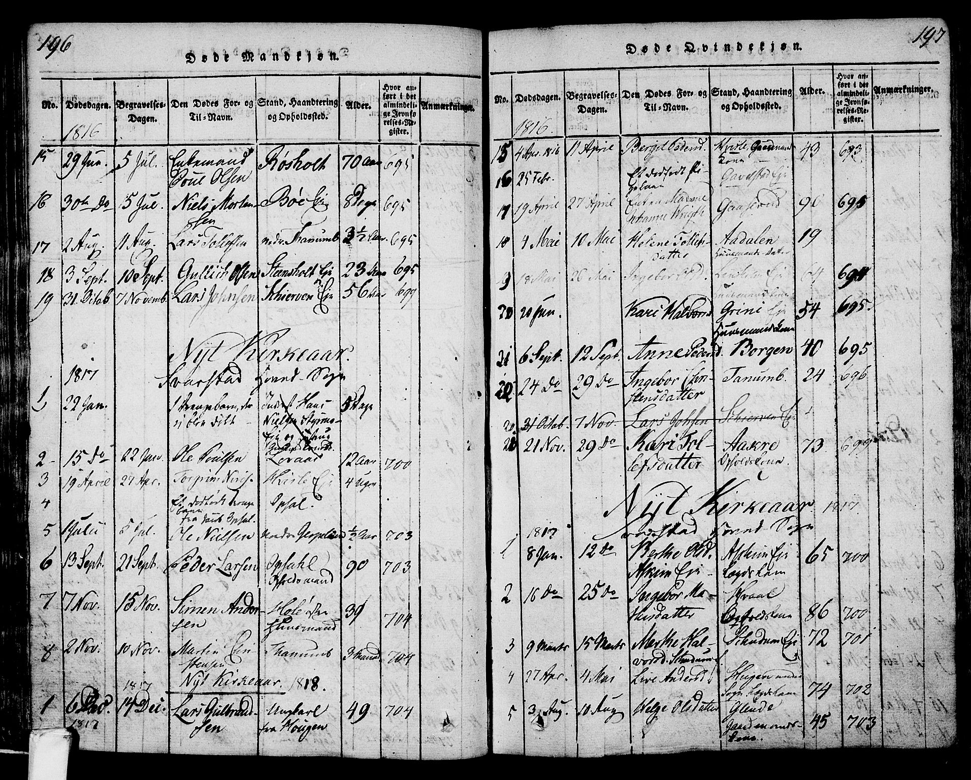 Lardal kirkebøker, AV/SAKO-A-350/F/Fa/L0005: Parish register (official) no. I 5, 1814-1835, p. 196-197