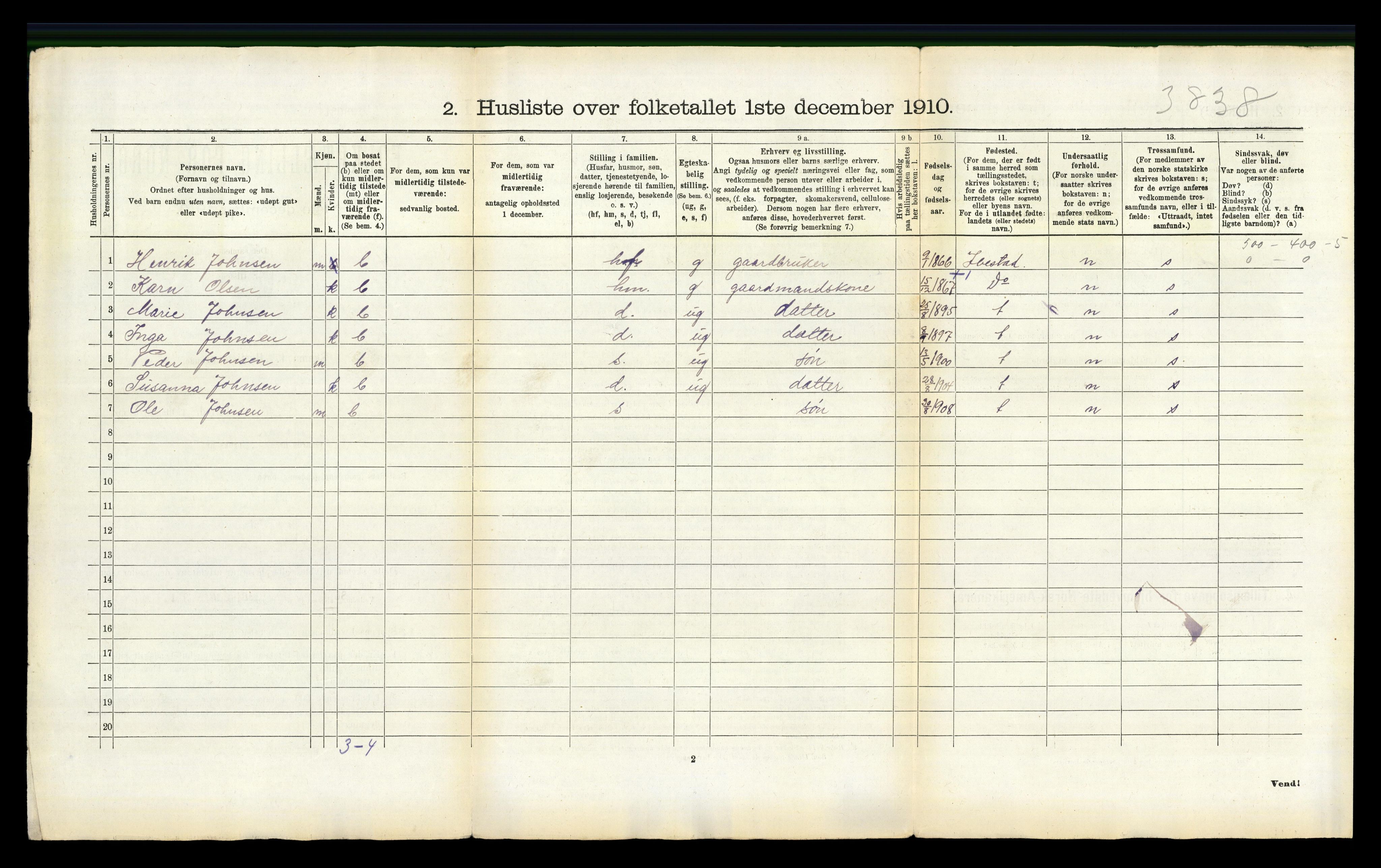 RA, 1910 census for Ankenes, 1910, p. 976