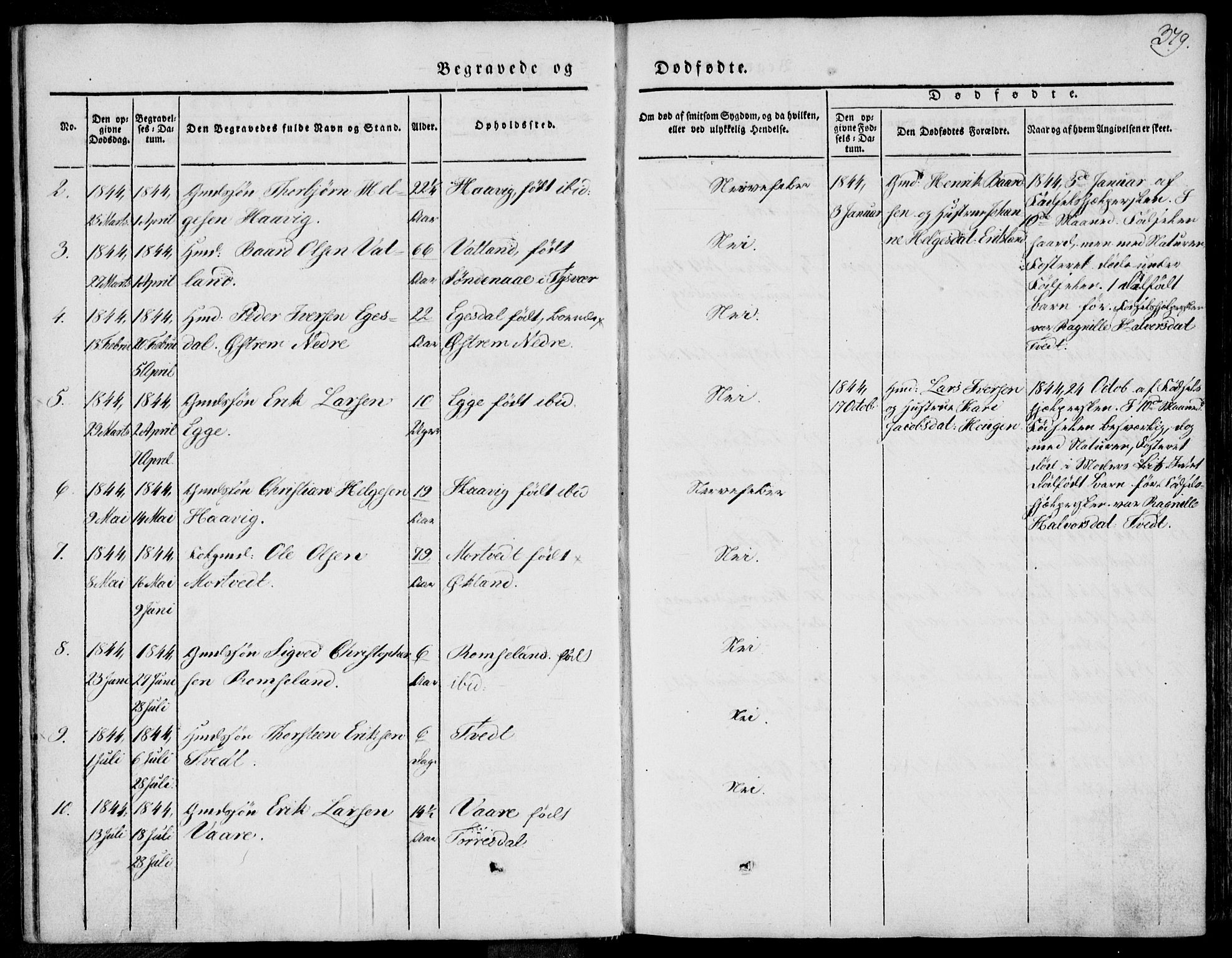 Skjold sokneprestkontor, AV/SAST-A-101847/H/Ha/Haa/L0006: Parish register (official) no. A 6.2, 1835-1858, p. 379