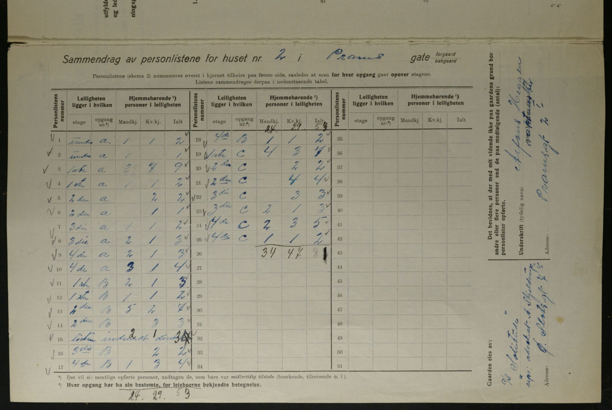 OBA, Municipal Census 1923 for Kristiania, 1923, p. 89569
