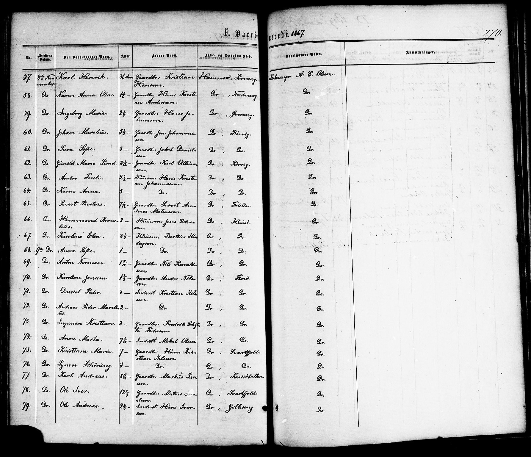 Ministerialprotokoller, klokkerbøker og fødselsregistre - Nordland, AV/SAT-A-1459/859/L0845: Parish register (official) no. 859A05, 1863-1877, p. 270