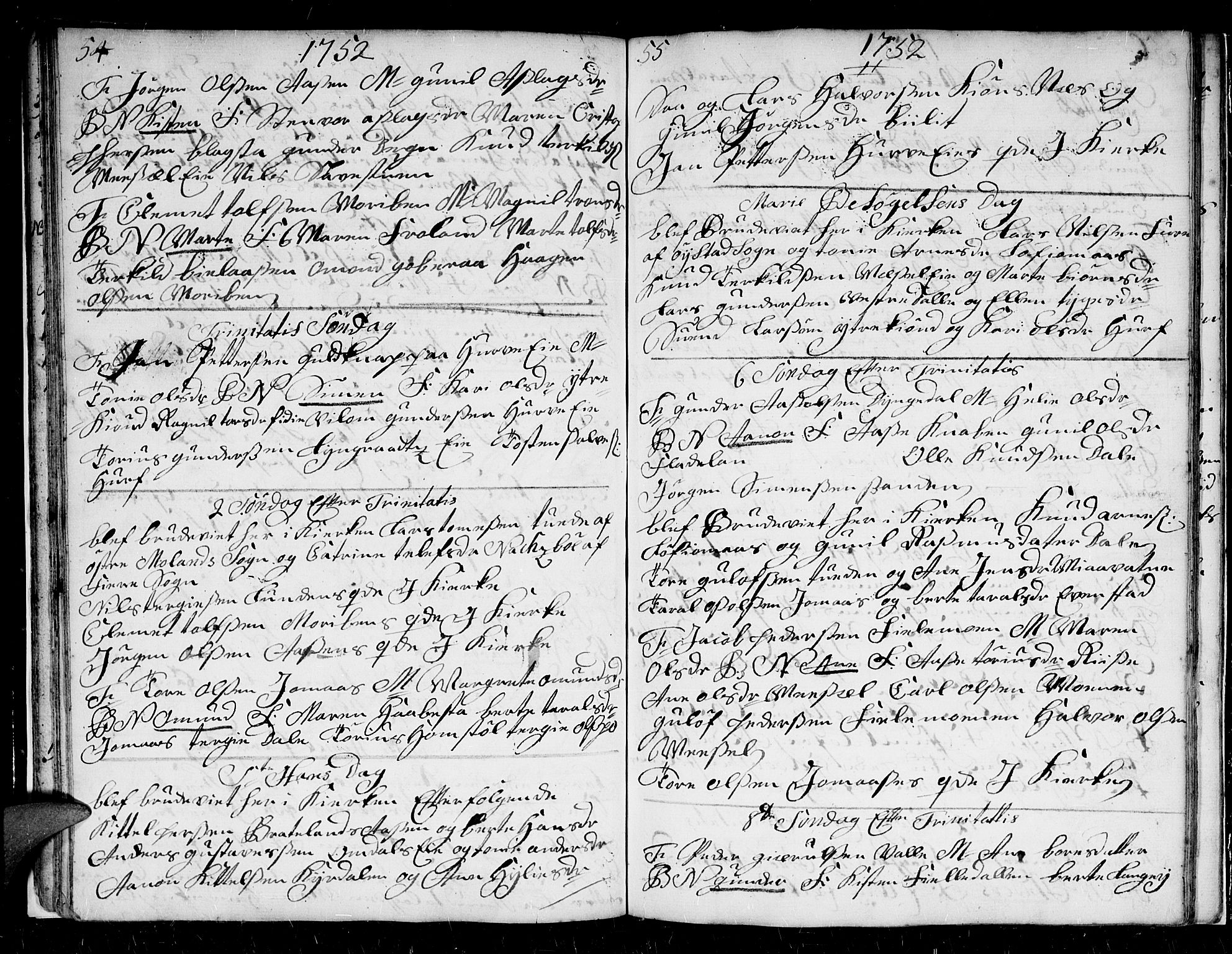 Froland sokneprestkontor, AV/SAK-1111-0013/F/Fb/L0002: Parish register (copy) no. B 2, 1747-1759, p. 54-55