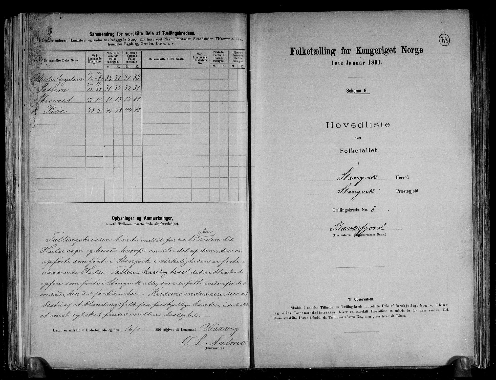 RA, 1891 census for 1564 Stangvik, 1891, p. 23