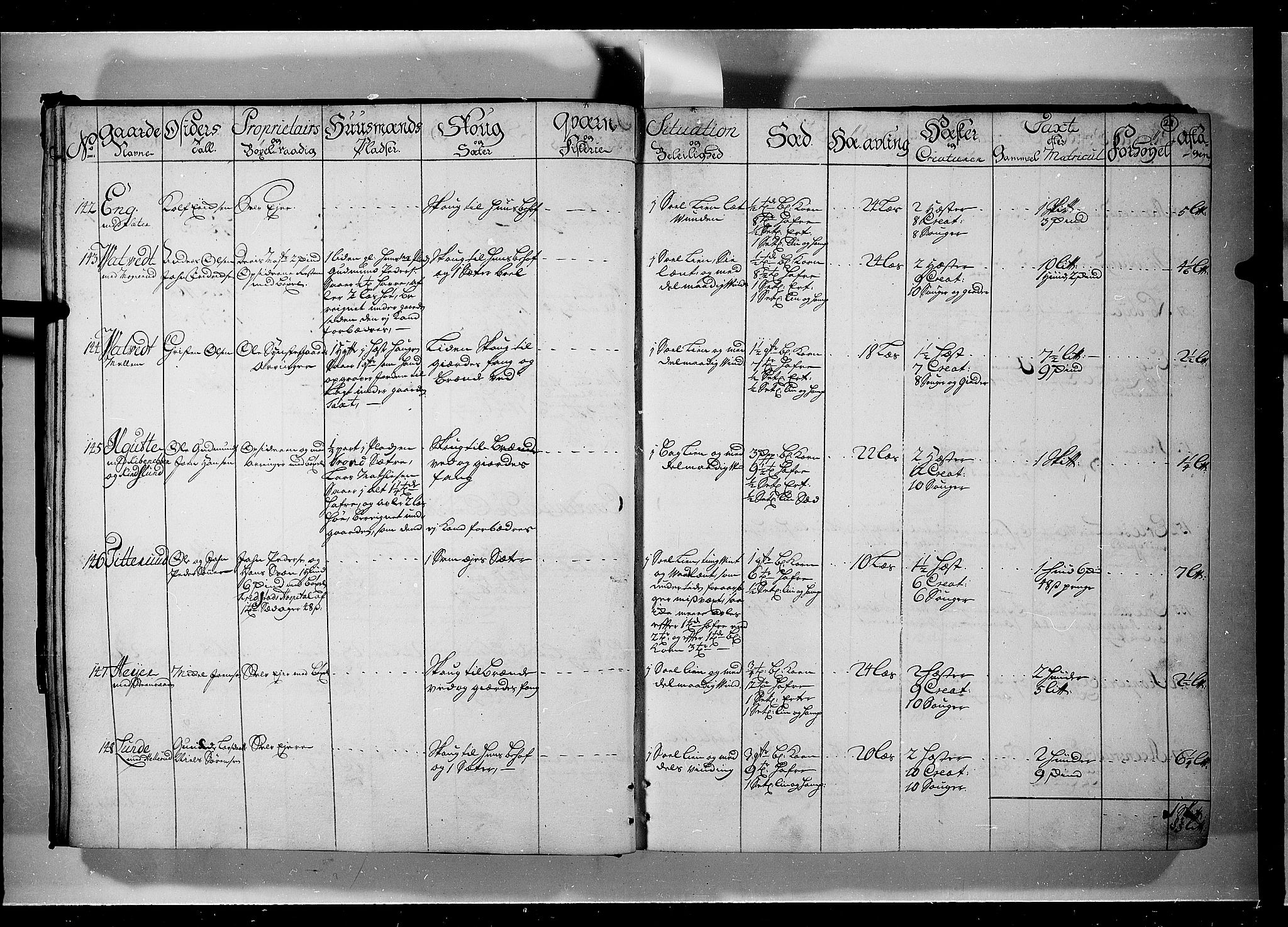 Rentekammeret inntil 1814, Realistisk ordnet avdeling, AV/RA-EA-4070/N/Nb/Nbf/L0099: Rakkestad, Heggen og Frøland eksaminasjonsprotokoll, 1723, p. 20b-21a