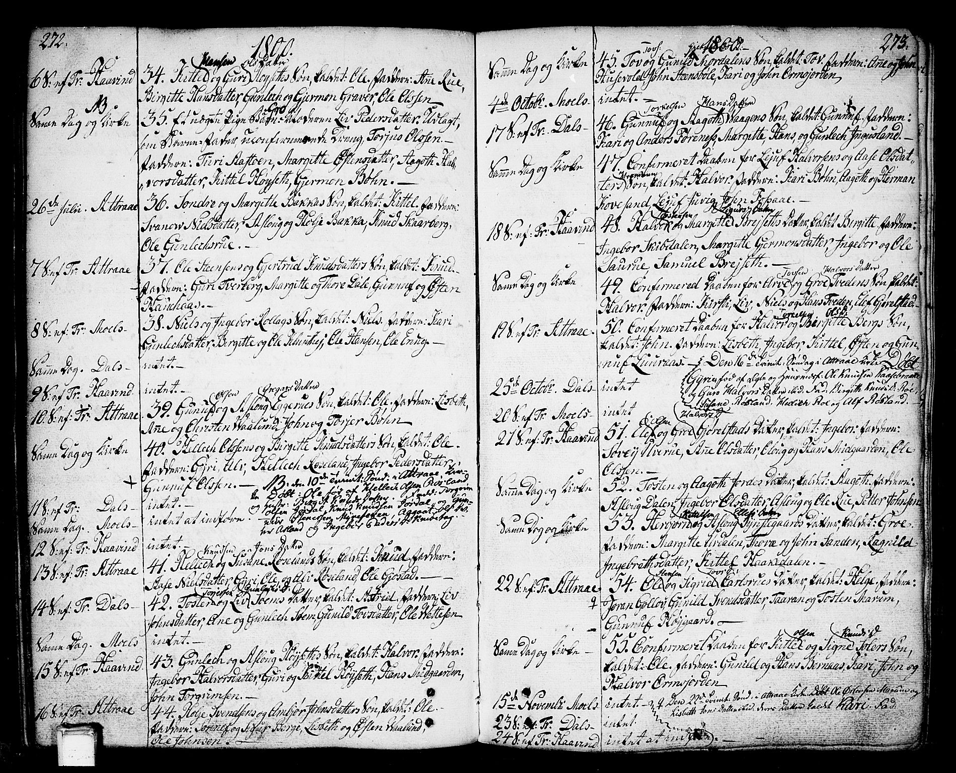 Tinn kirkebøker, AV/SAKO-A-308/F/Fa/L0002: Parish register (official) no. I 2, 1757-1810, p. 272-273