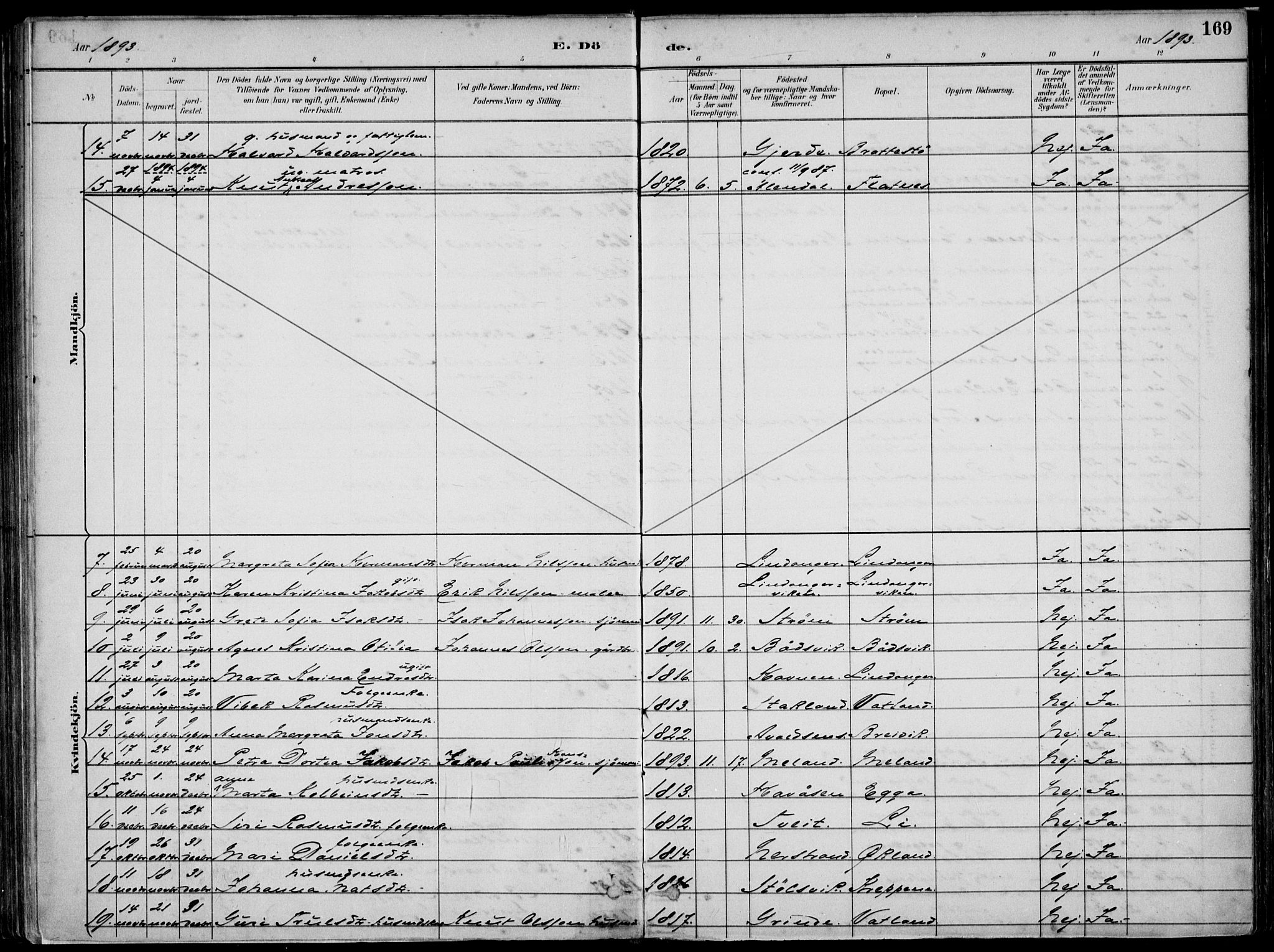 Skjold sokneprestkontor, SAST/A-101847/H/Ha/Haa/L0010: Parish register (official) no. A 10, 1882-1897, p. 169