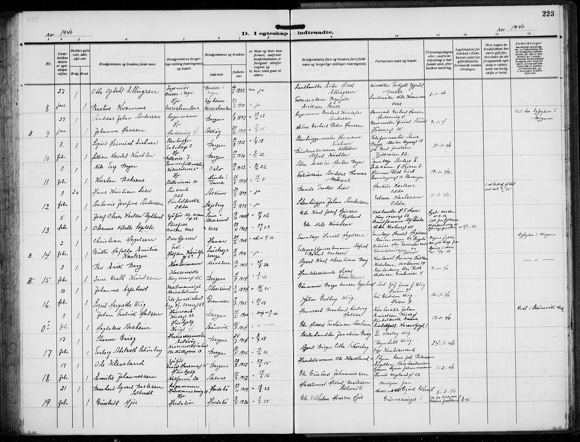 Domkirken sokneprestembete, SAB/A-74801/H/Hab/L0034: Parish register (copy) no. D 6, 1924-1941, p. 223