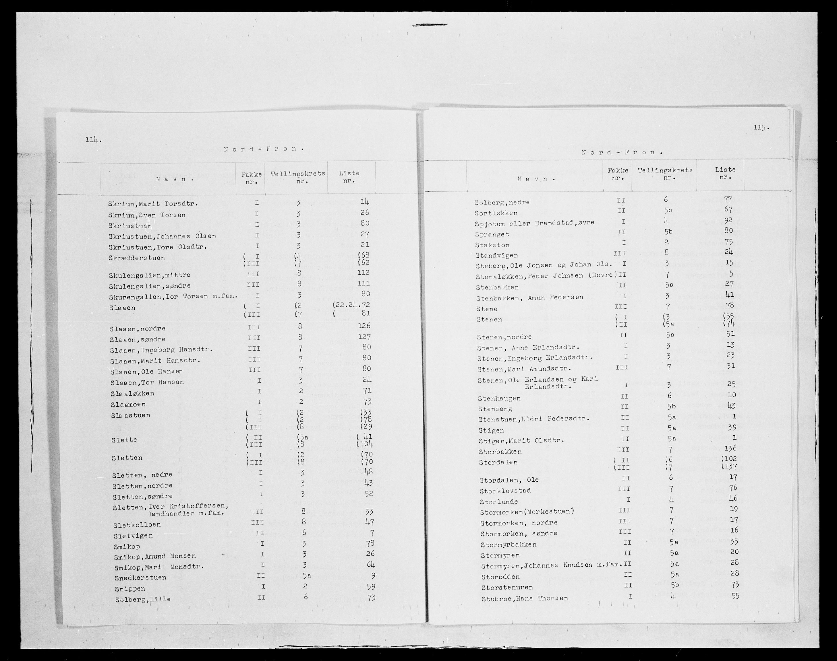 SAH, 1875 census for 0518P Nord-Fron, 1875, p. 12