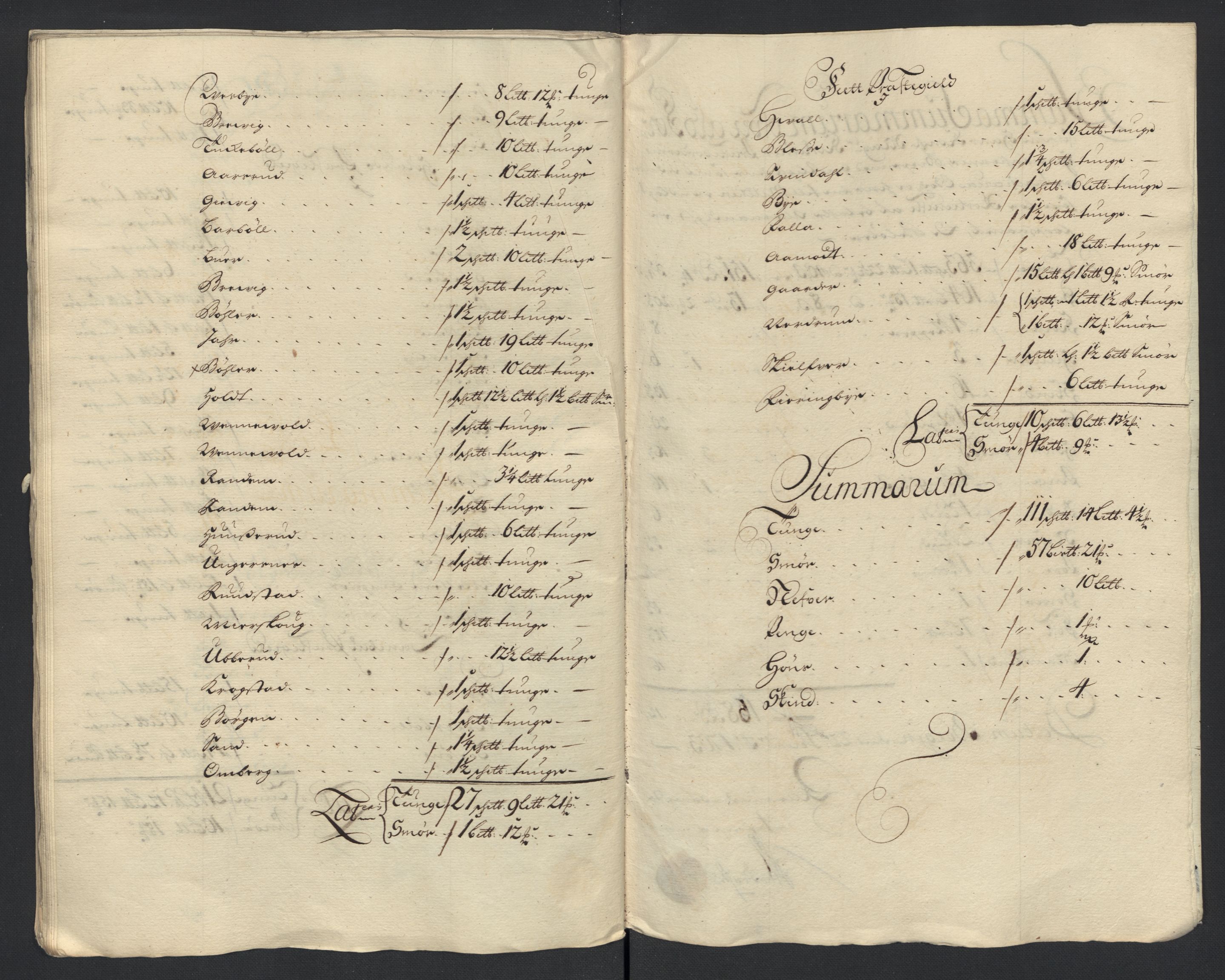 Rentekammeret inntil 1814, Reviderte regnskaper, Fogderegnskap, AV/RA-EA-4092/R11/L0586: Fogderegnskap Nedre Romerike, 1703, p. 202