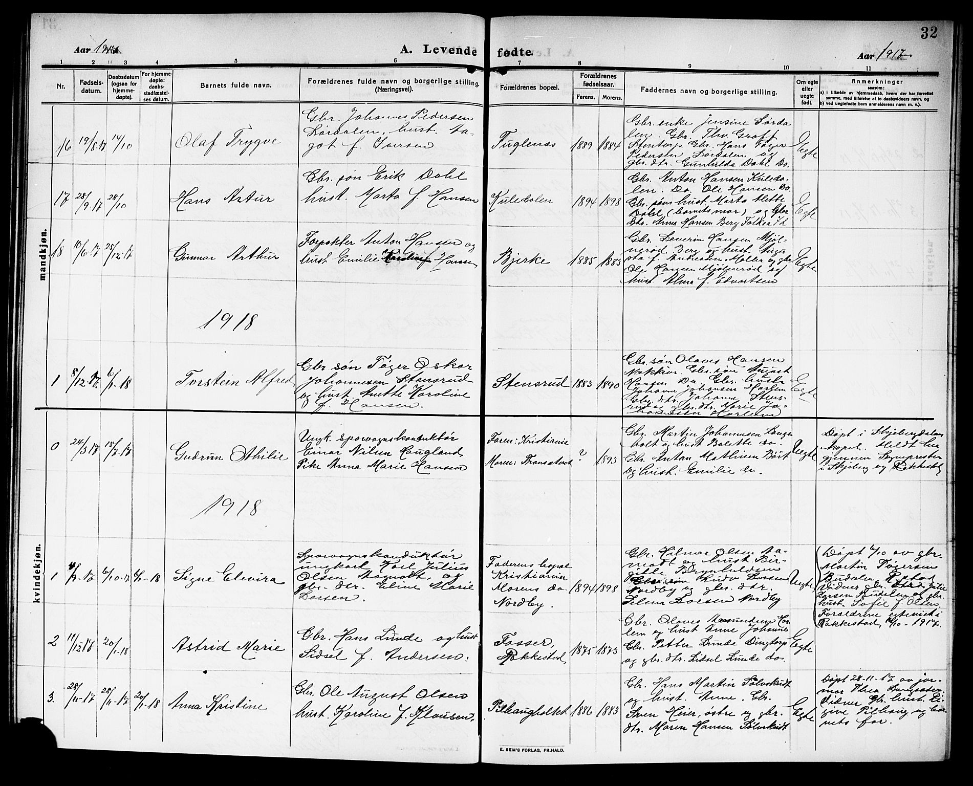 Rakkestad prestekontor Kirkebøker, AV/SAO-A-2008/G/Gb/L0002: Parish register (copy) no. II 2, 1909-1920, p. 32