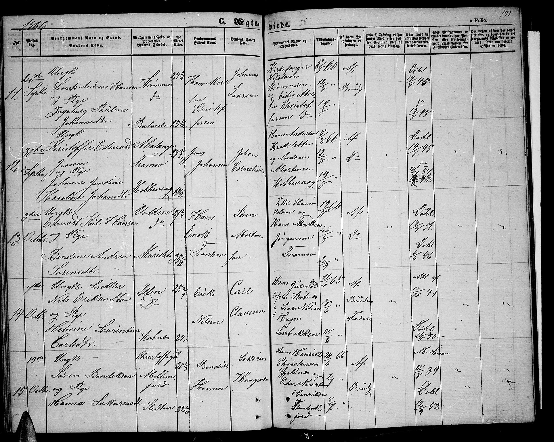 Tromsøysund sokneprestkontor, AV/SATØ-S-1304/G/Gb/L0001klokker: Parish register (copy) no. 1, 1857-1869, p. 191