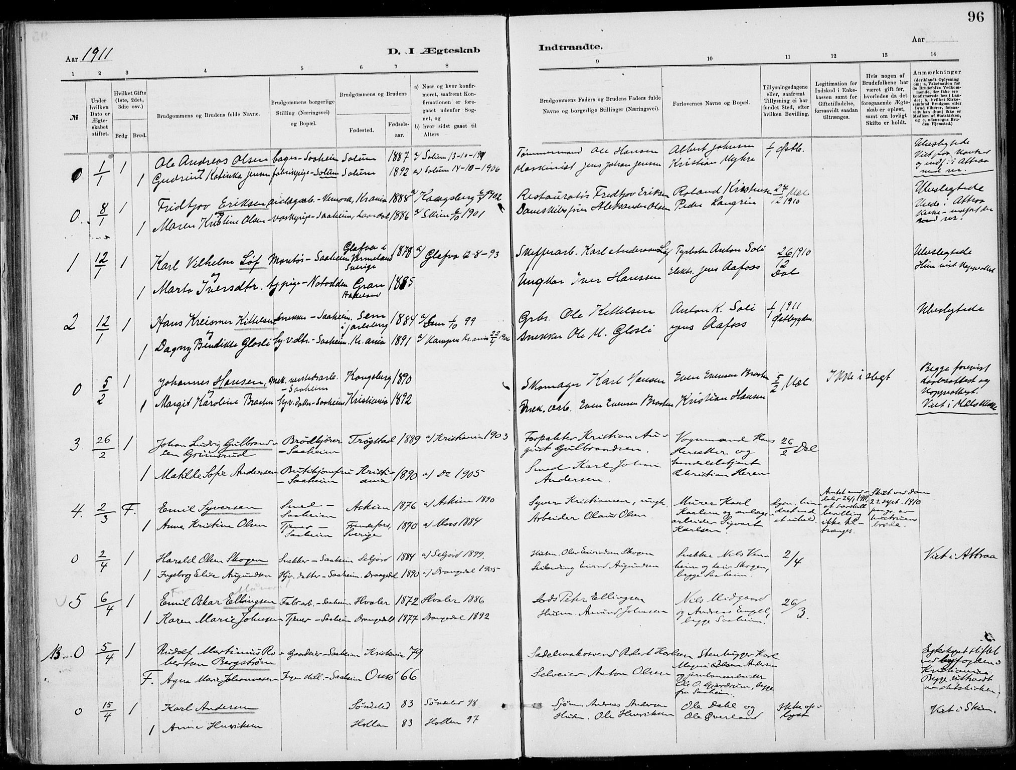 Rjukan kirkebøker, SAKO/A-294/F/Fa/L0001: Parish register (official) no. 1, 1878-1912, p. 96