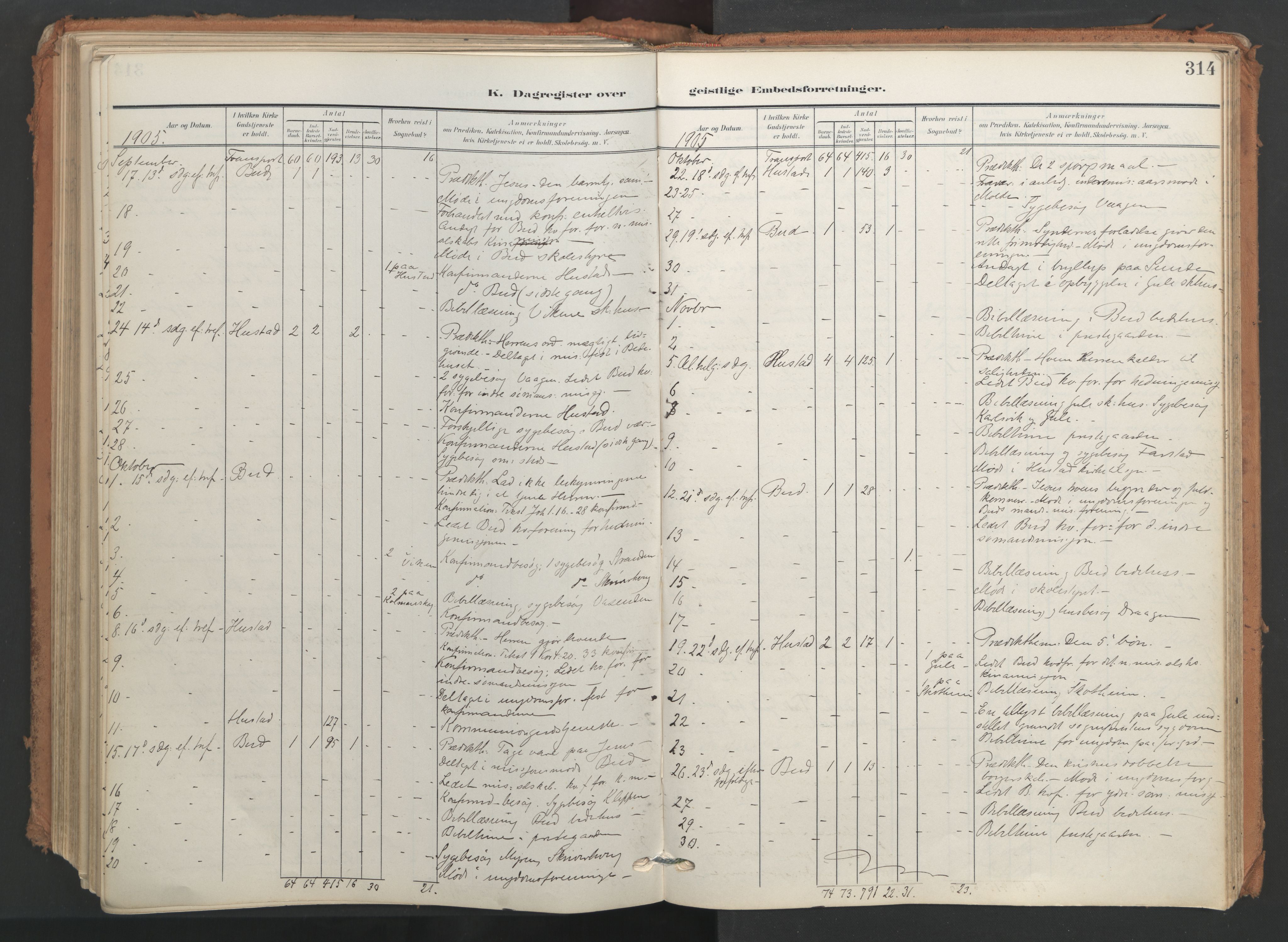 Ministerialprotokoller, klokkerbøker og fødselsregistre - Møre og Romsdal, SAT/A-1454/566/L0771: Parish register (official) no. 566A10, 1904-1929, p. 314