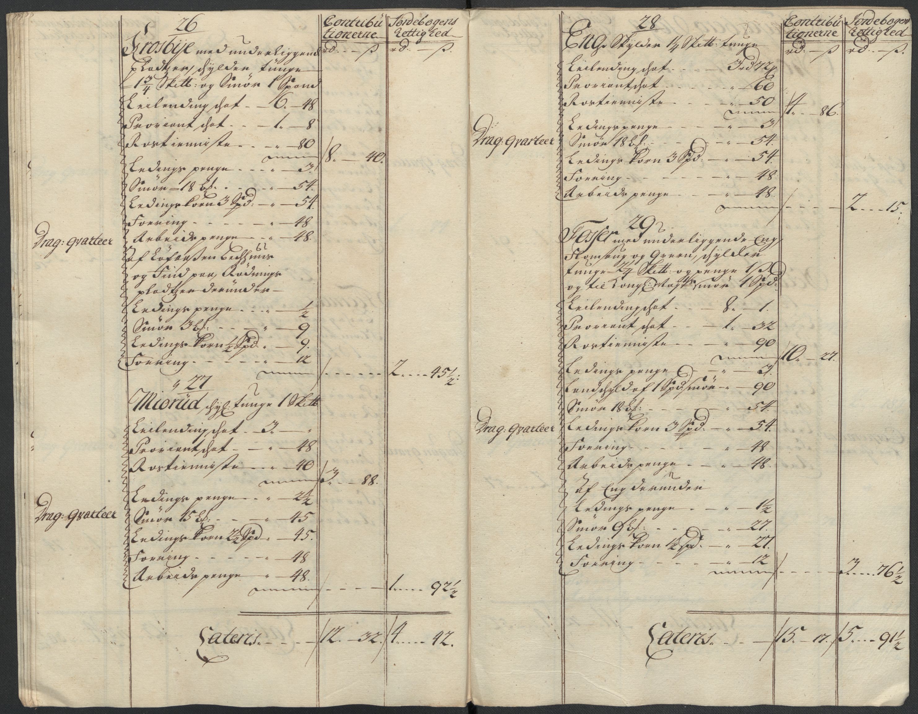 Rentekammeret inntil 1814, Reviderte regnskaper, Fogderegnskap, AV/RA-EA-4092/R07/L0310: Fogderegnskap Rakkestad, Heggen og Frøland, 1715, p. 284