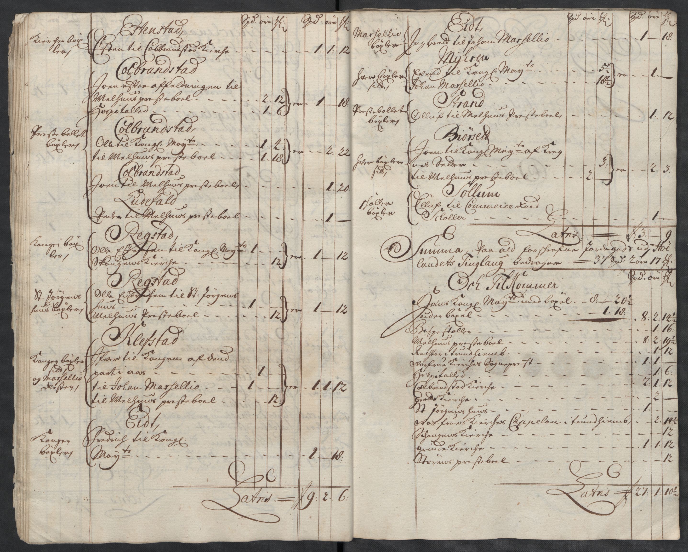 Rentekammeret inntil 1814, Reviderte regnskaper, Fogderegnskap, AV/RA-EA-4092/R60/L3960: Fogderegnskap Orkdal og Gauldal, 1710, p. 209