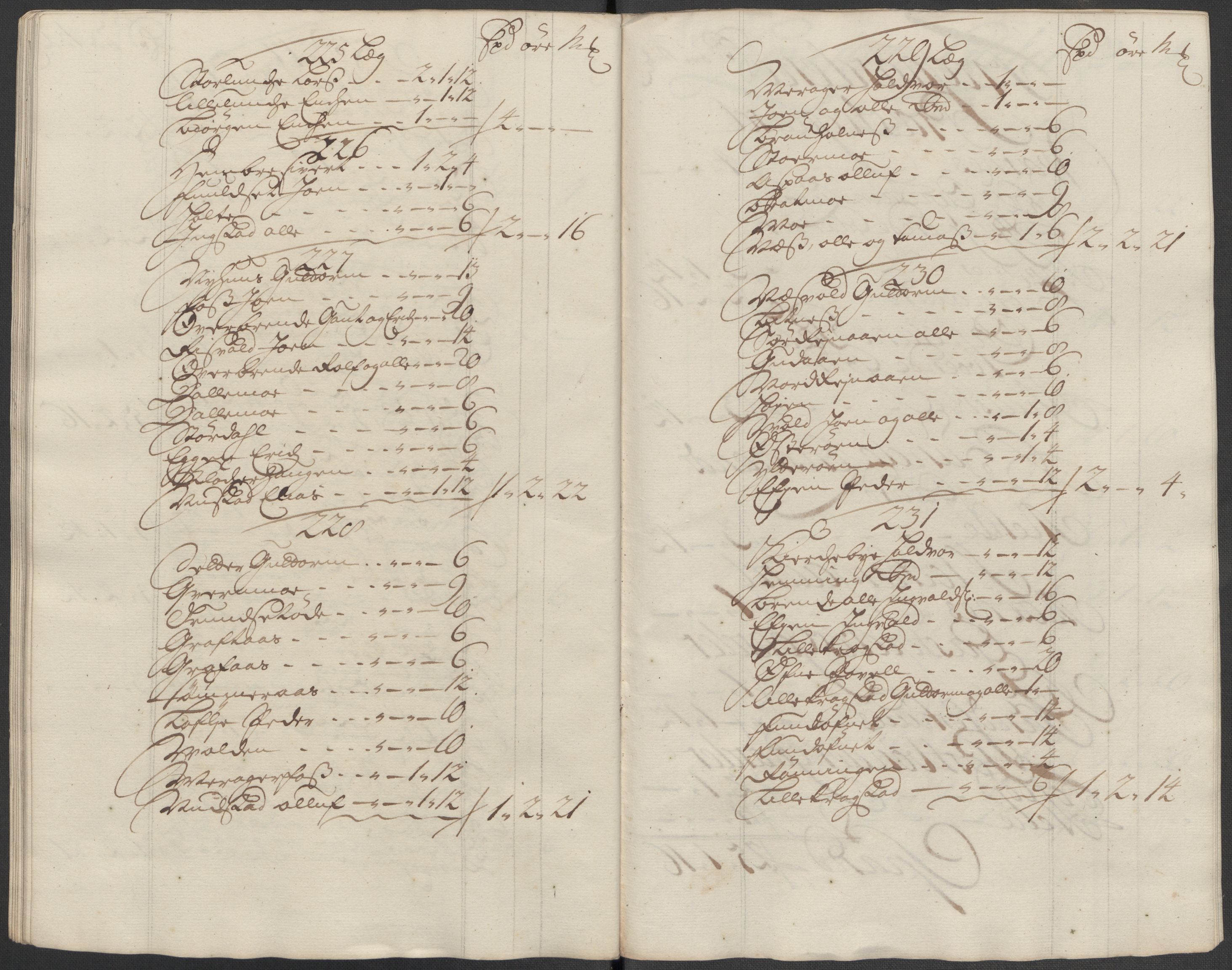 Rentekammeret inntil 1814, Reviderte regnskaper, Fogderegnskap, RA/EA-4092/R62/L4207: Fogderegnskap Stjørdal og Verdal, 1717, p. 121