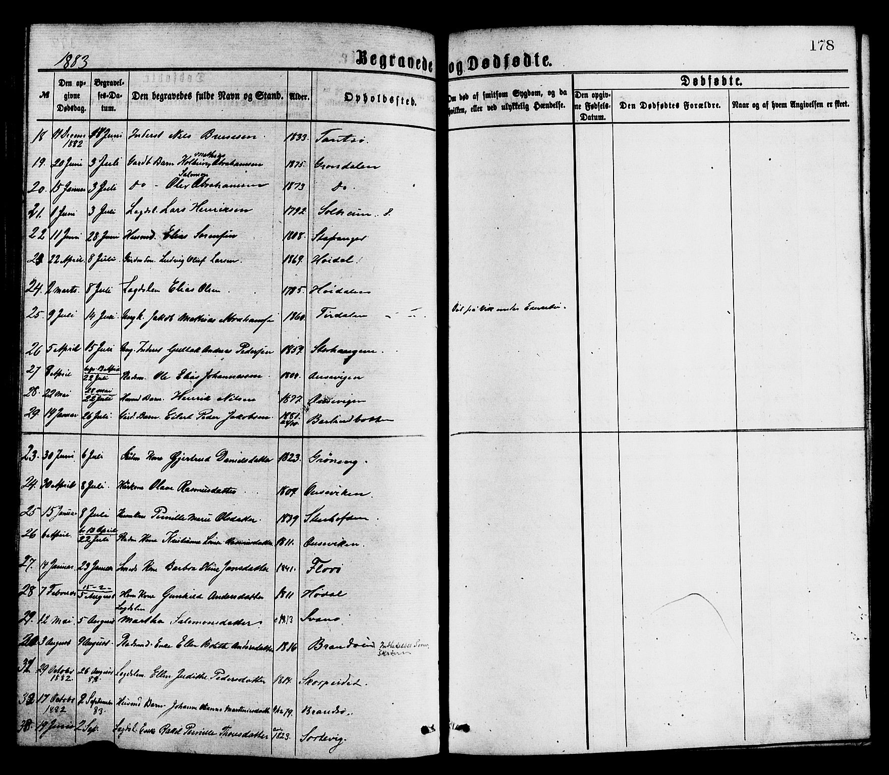 Kinn sokneprestembete, SAB/A-80801/H/Haa/Haaa/L0013: Parish register (official) no. A 13, 1870-1885, p. 178