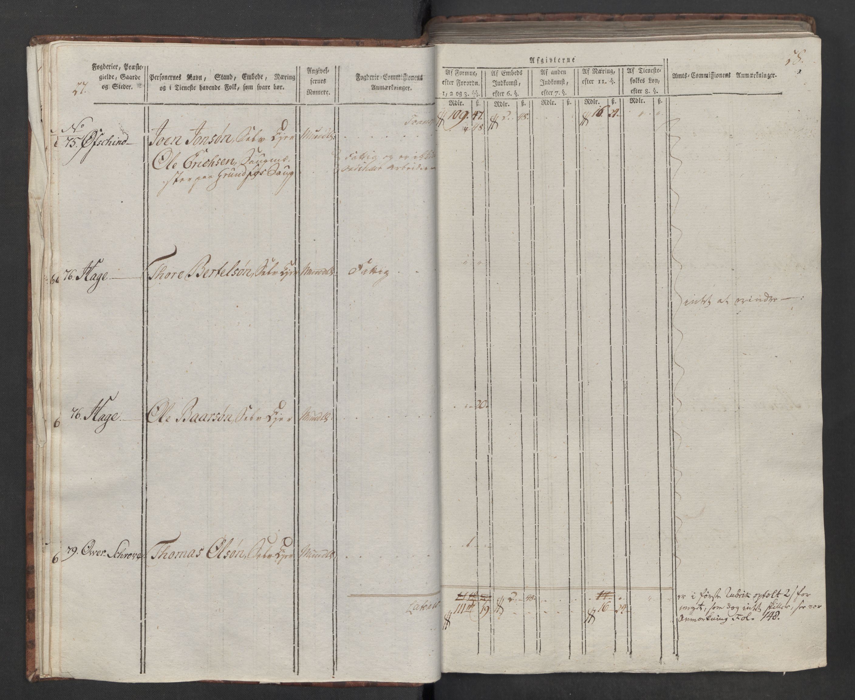 Rentekammeret inntil 1814, Reviderte regnskaper, Mindre regnskaper, AV/RA-EA-4068/Rf/Rfe/L0046: Stjørdal og Verdal fogderi, 1789, p. 18