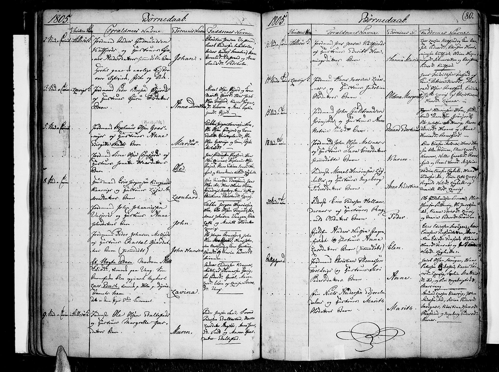 Lenvik sokneprestembete, SATØ/S-1310/H/Ha/Haa/L0002kirke: Parish register (official) no. 2, 1784-1820, p. 80