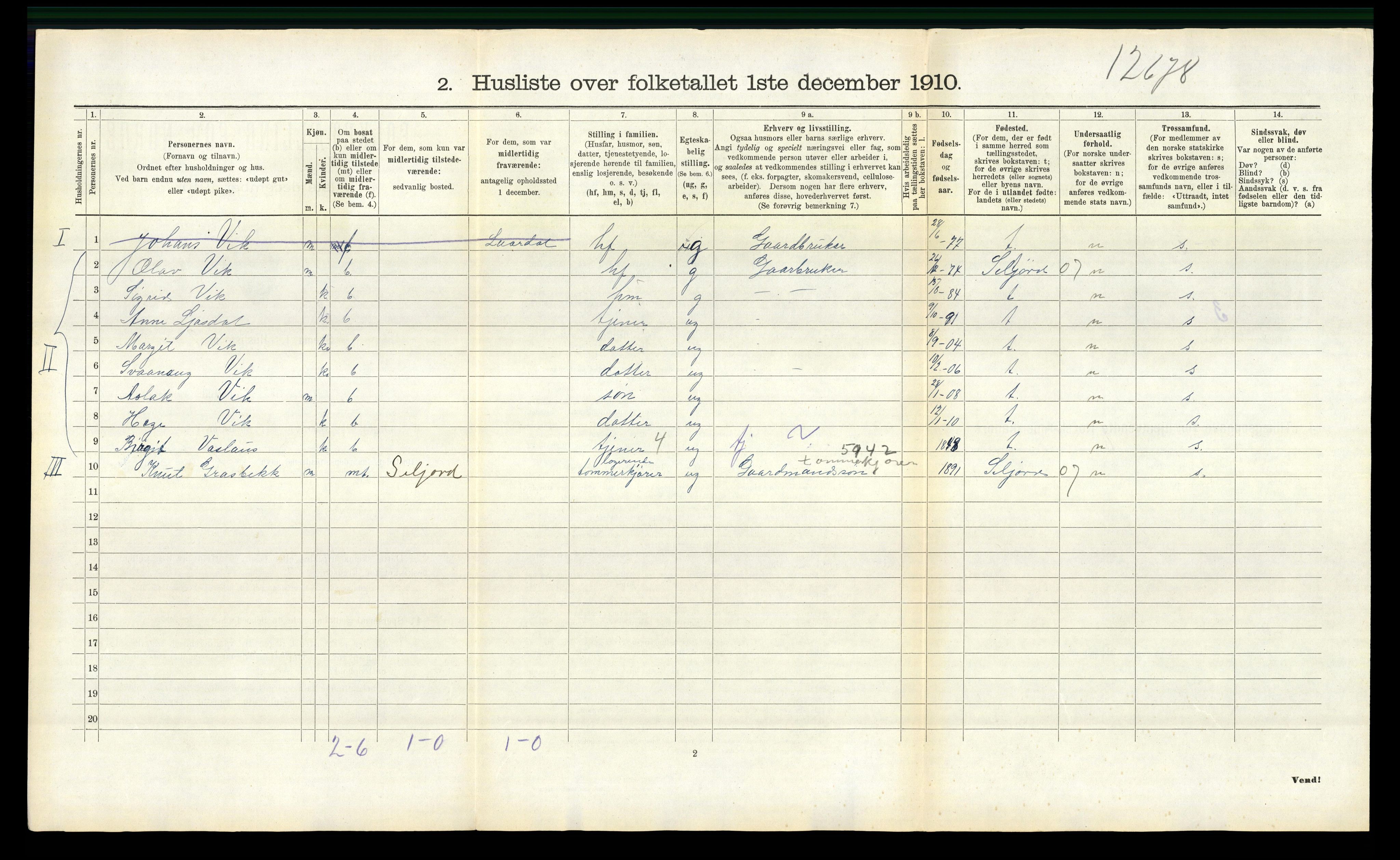 RA, 1910 census for Rauland, 1910, p. 354