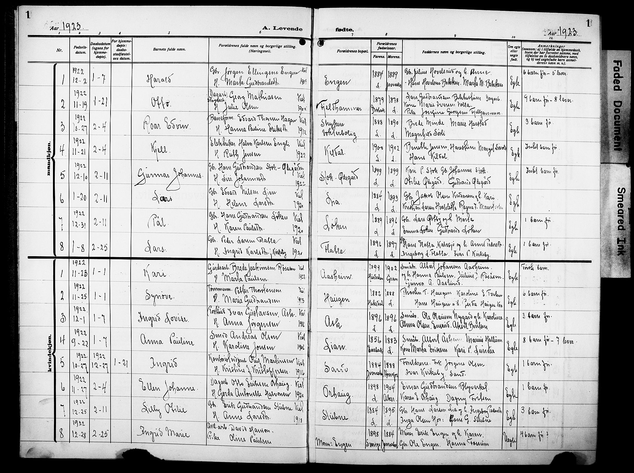 Lunner prestekontor, SAH/PREST-118/H/Ha/Hab/L0002: Parish register (copy) no. 2, 1923-1933, p. 1